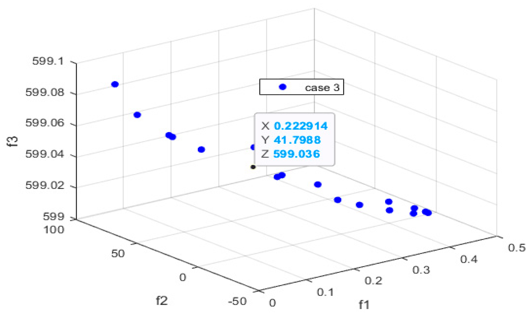 Energies 18 05759 g013 Energies 18 05759 g013
