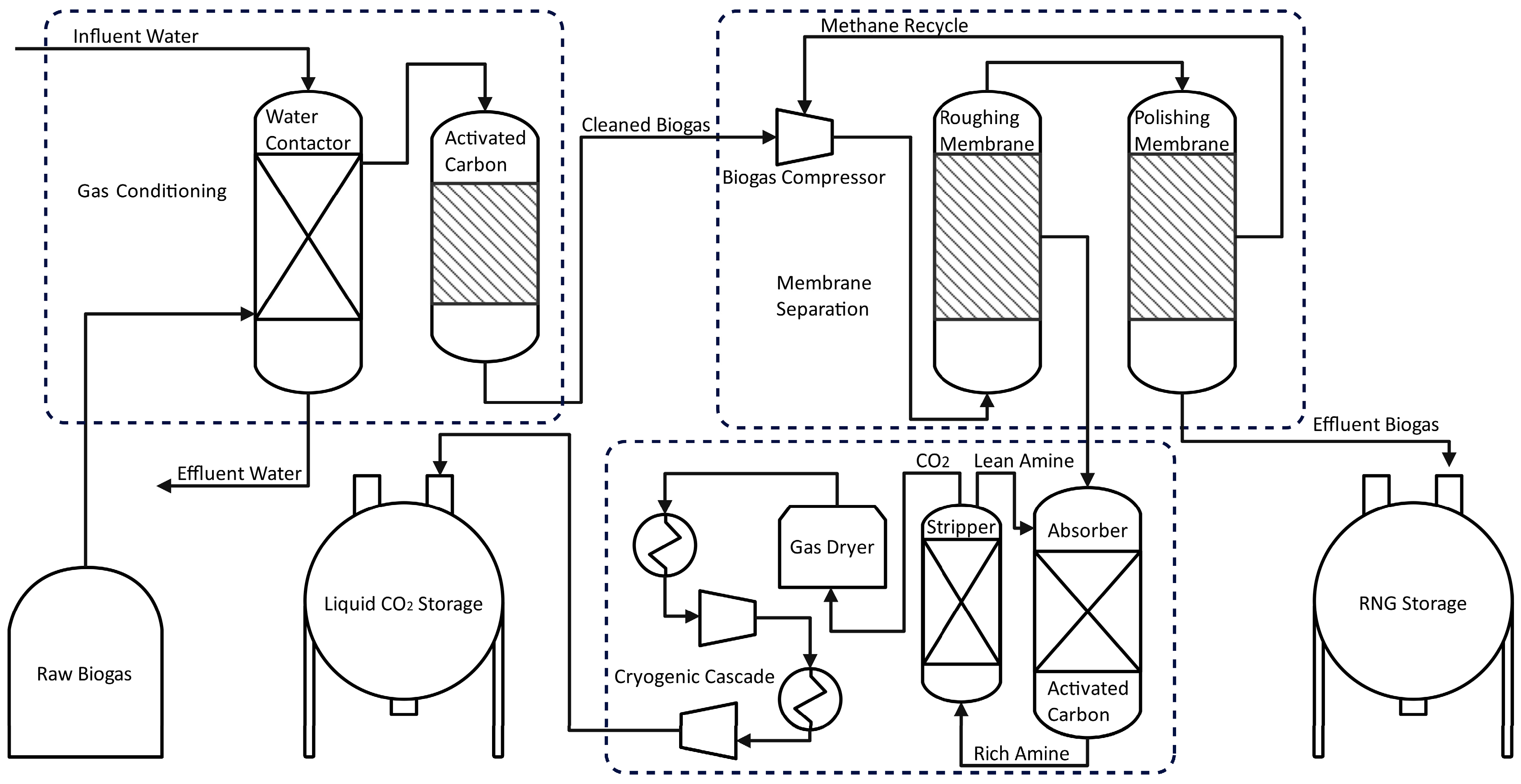 Energies 18 05760 g004