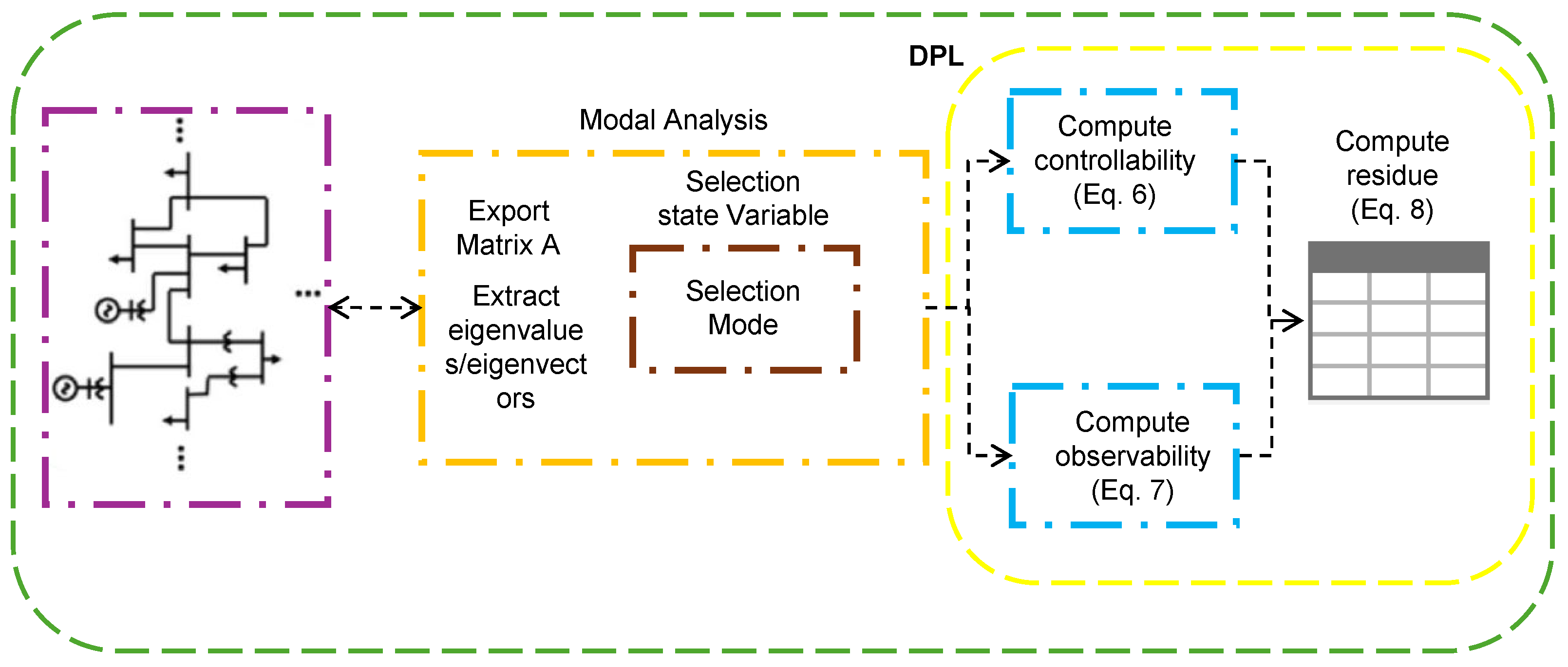 Energies 18 05762 g002