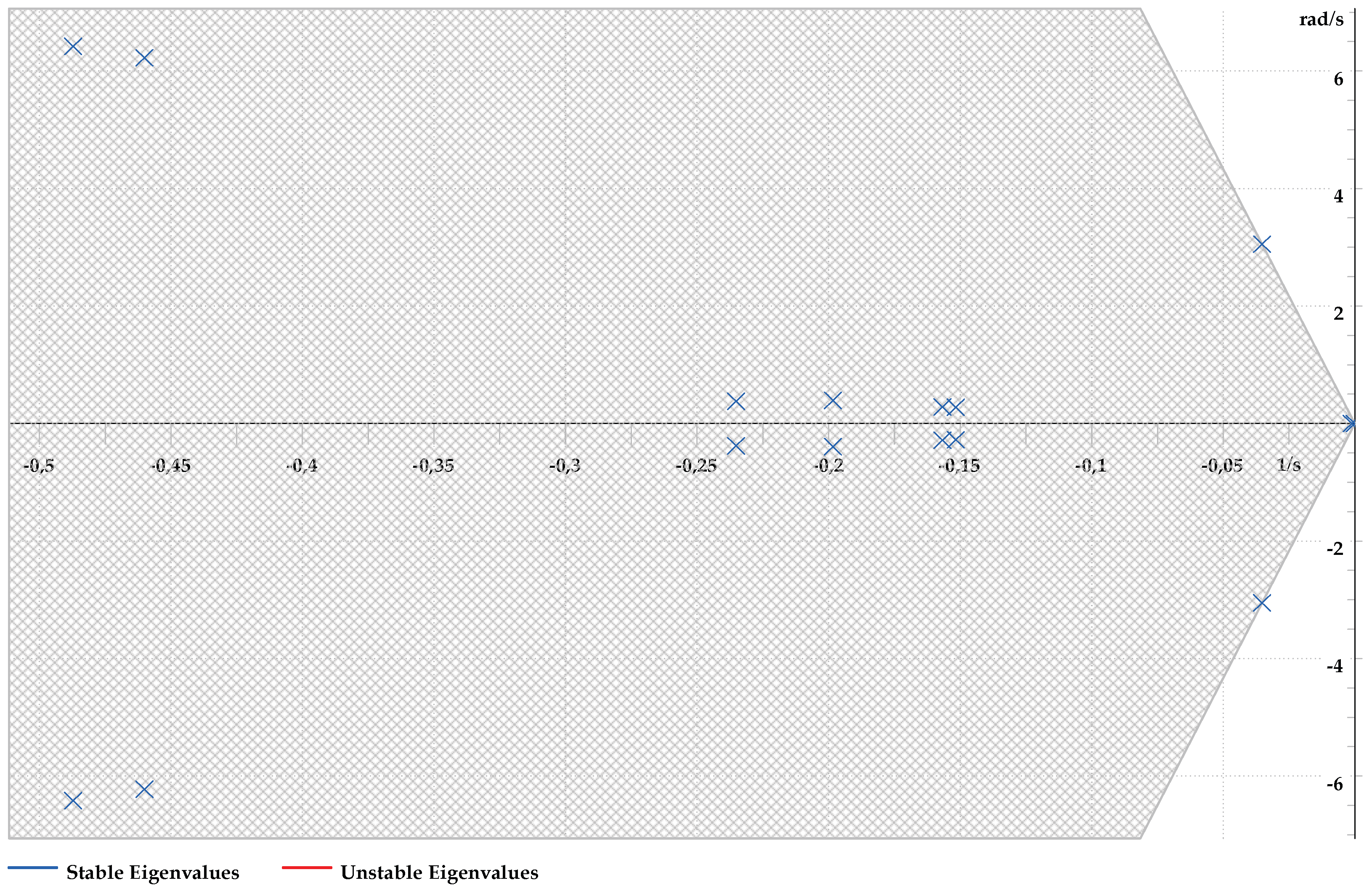 Energies 18 05762 g004