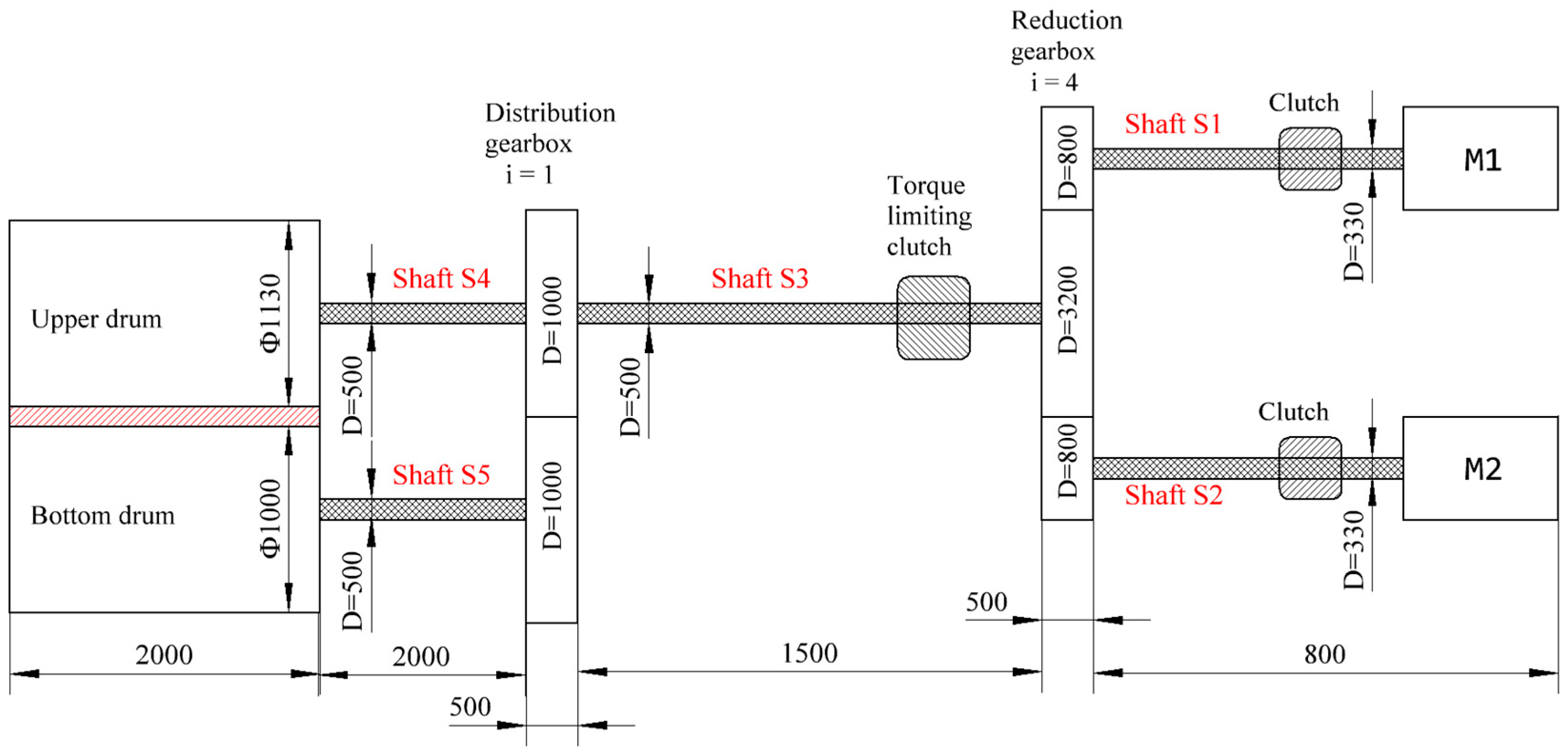 Energies 18 05763 g002