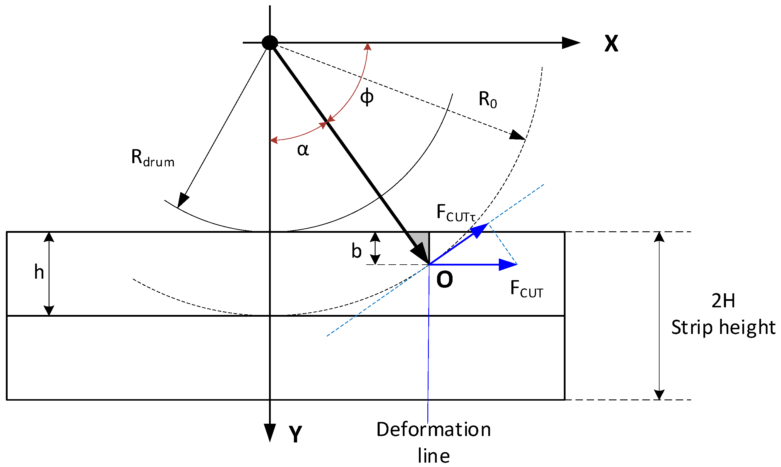 Energies 18 05763 g004