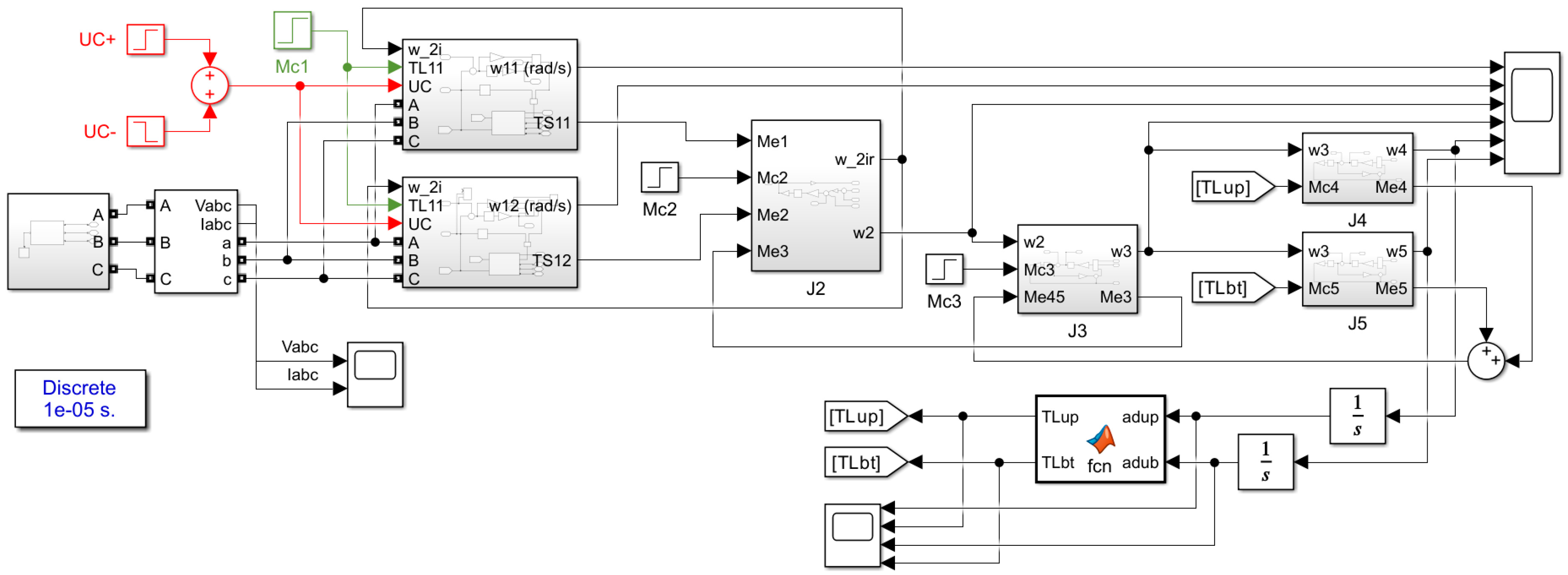 Energies 18 05763 g006