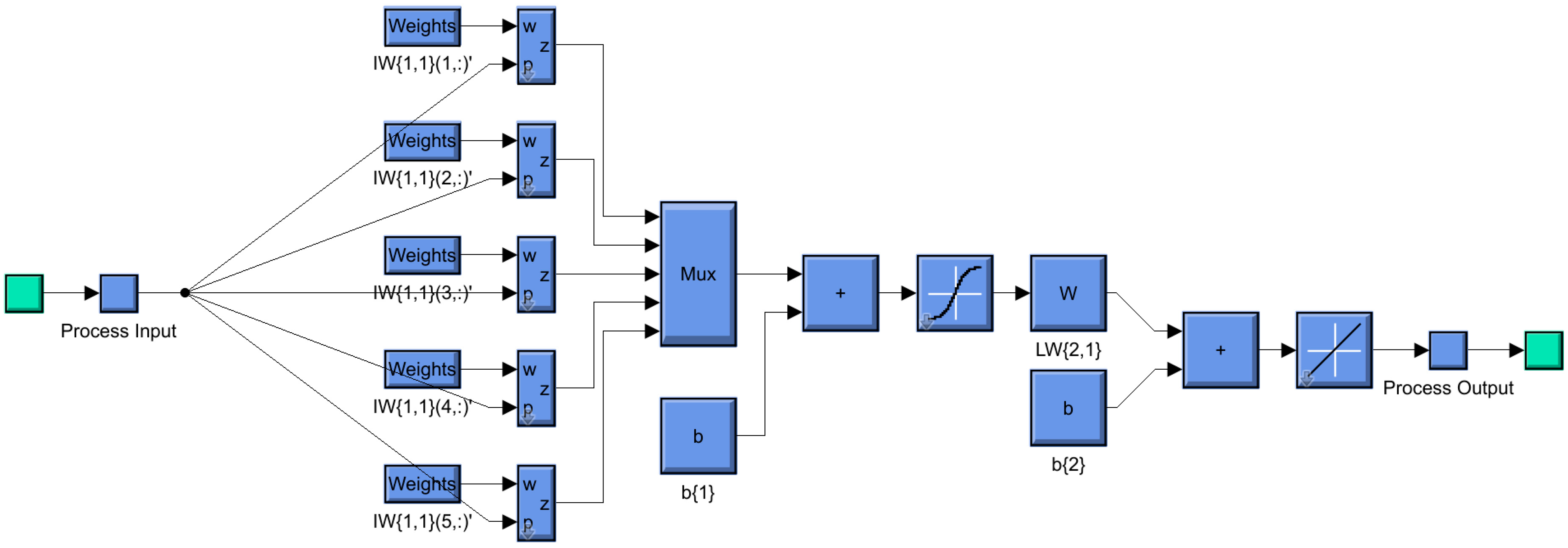 Energies 18 05763 g012