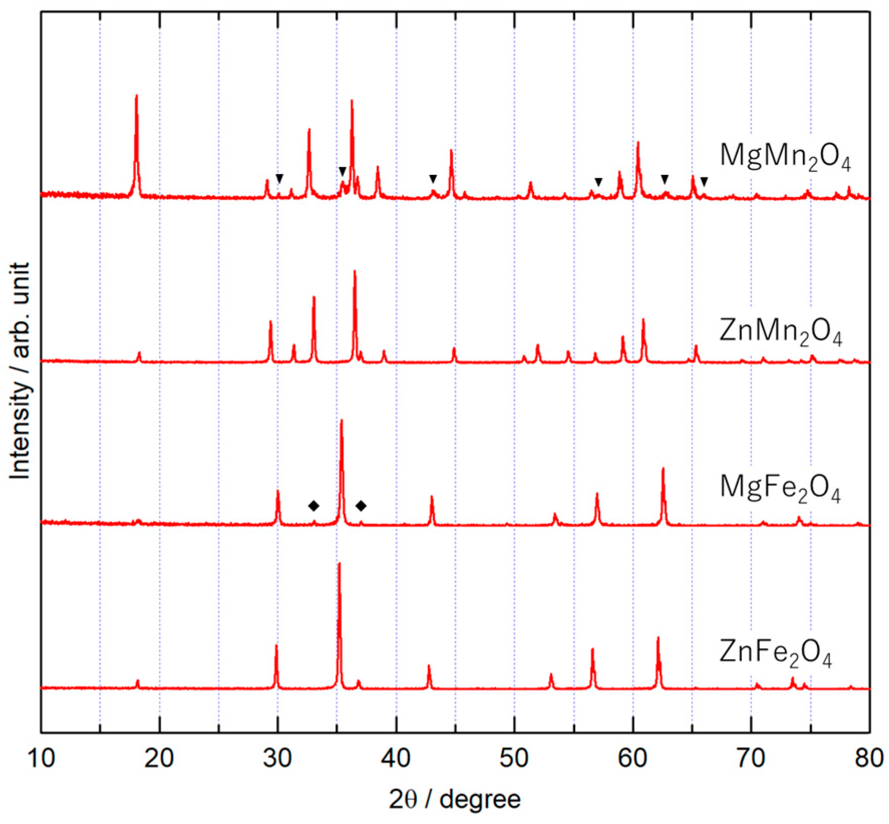 Energies 18 05764 g001 Energies 18 05764 g001