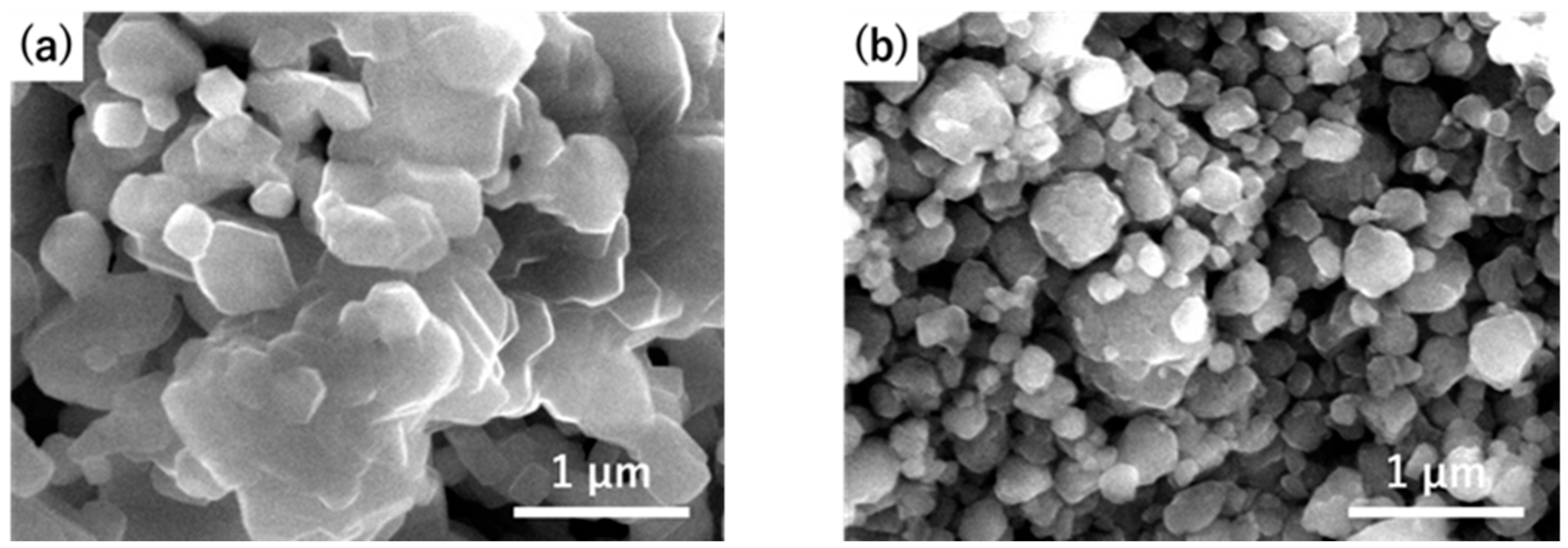 Energies 18 05764 g003 Energies 18 05764 g003