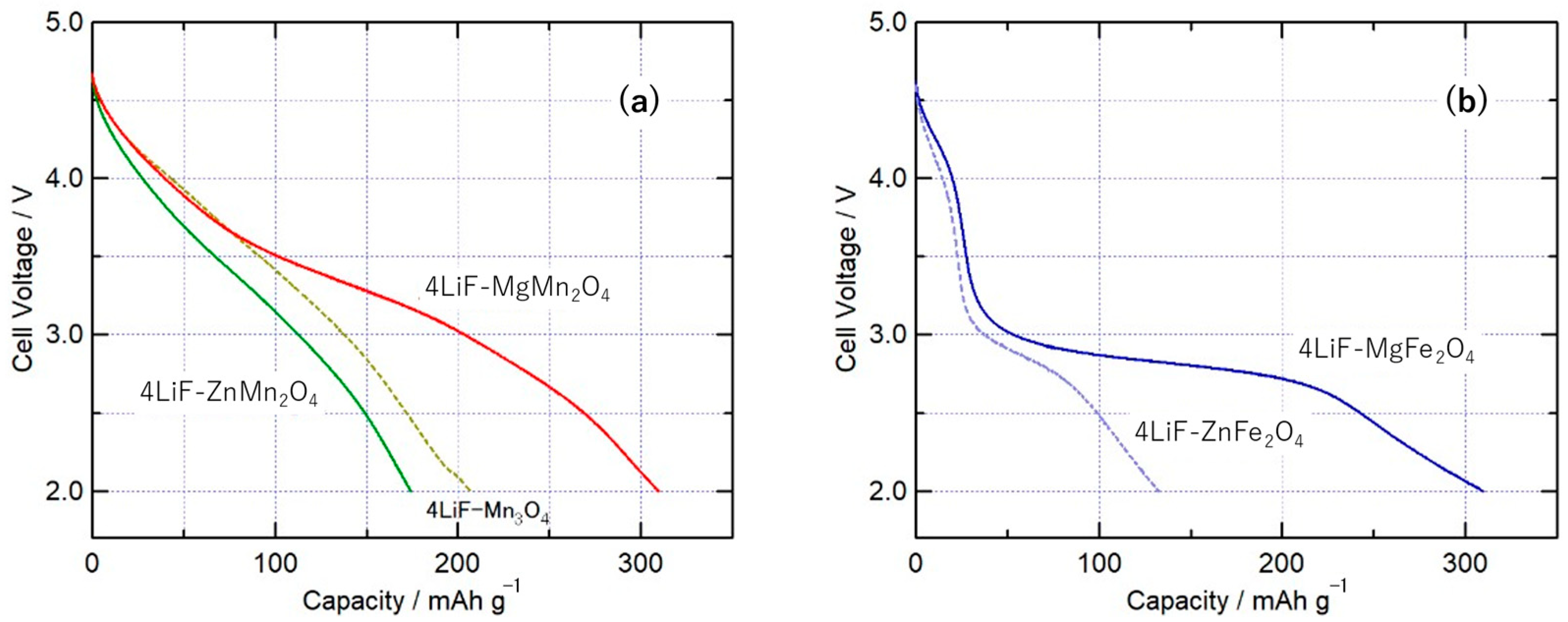 Energies 18 05764 g004 Energies 18 05764 g004