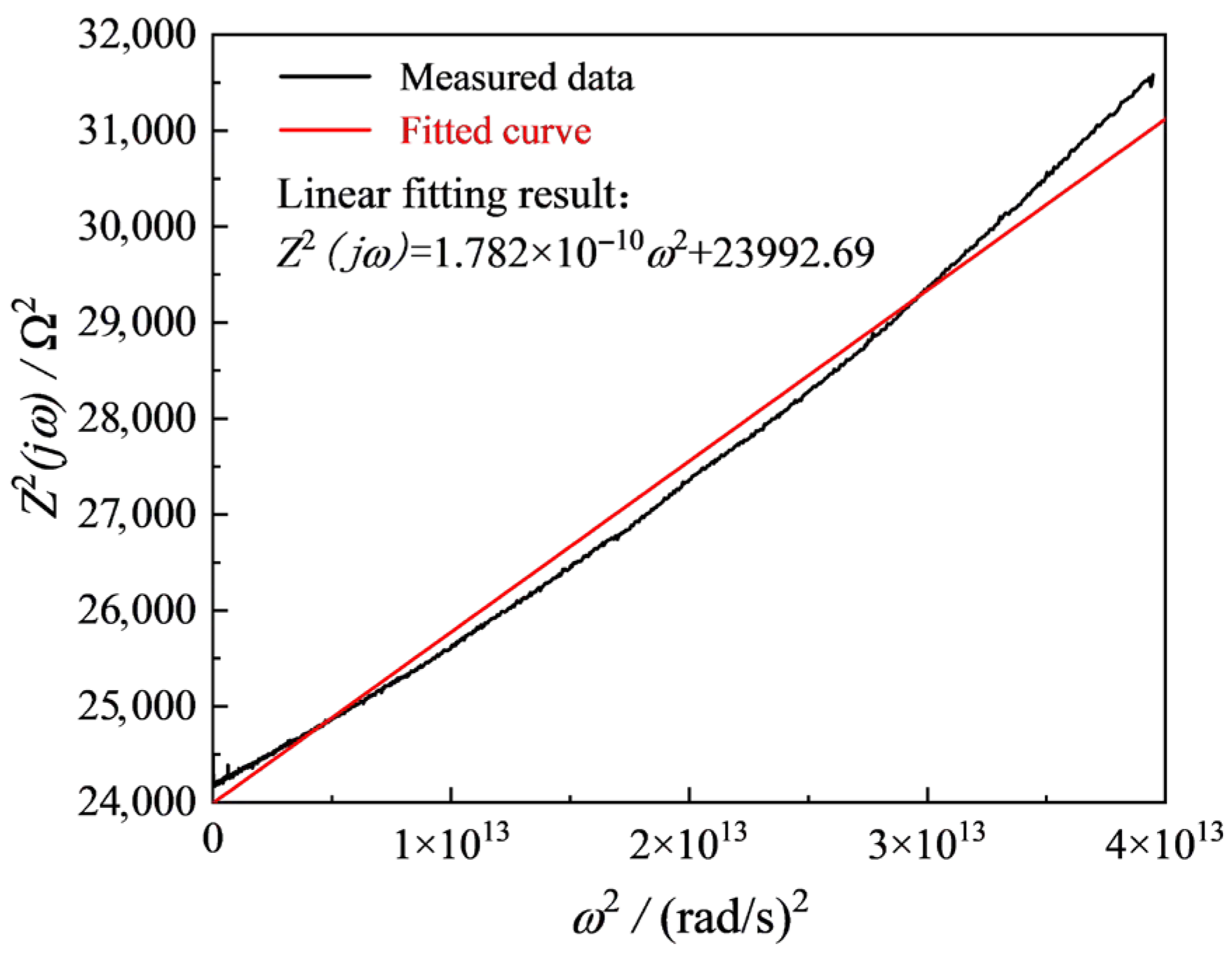 Energies 18 05768 g011