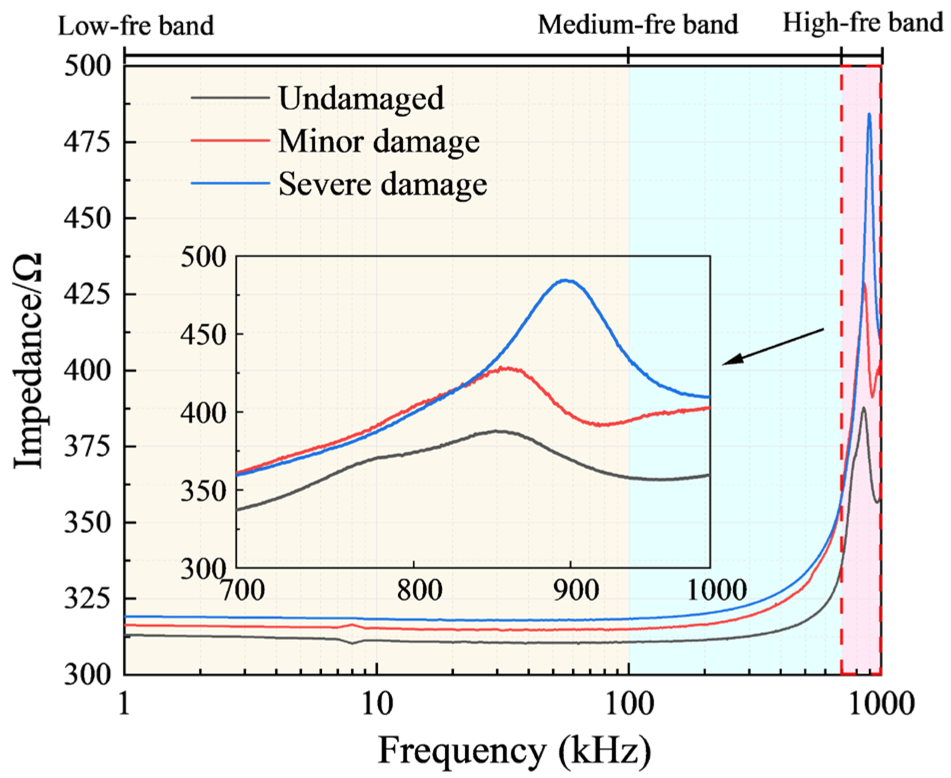 Energies 18 05768 g013
