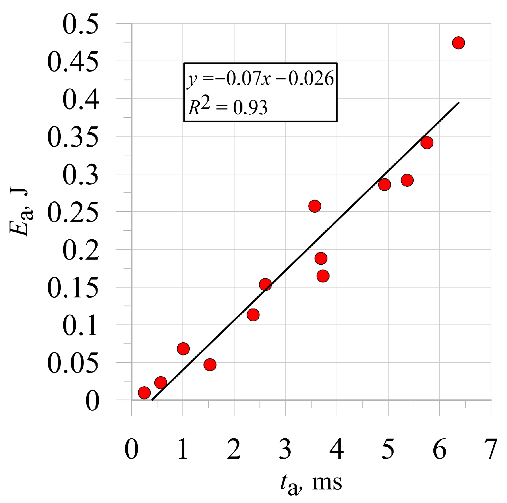 Energies 18 05769 g001