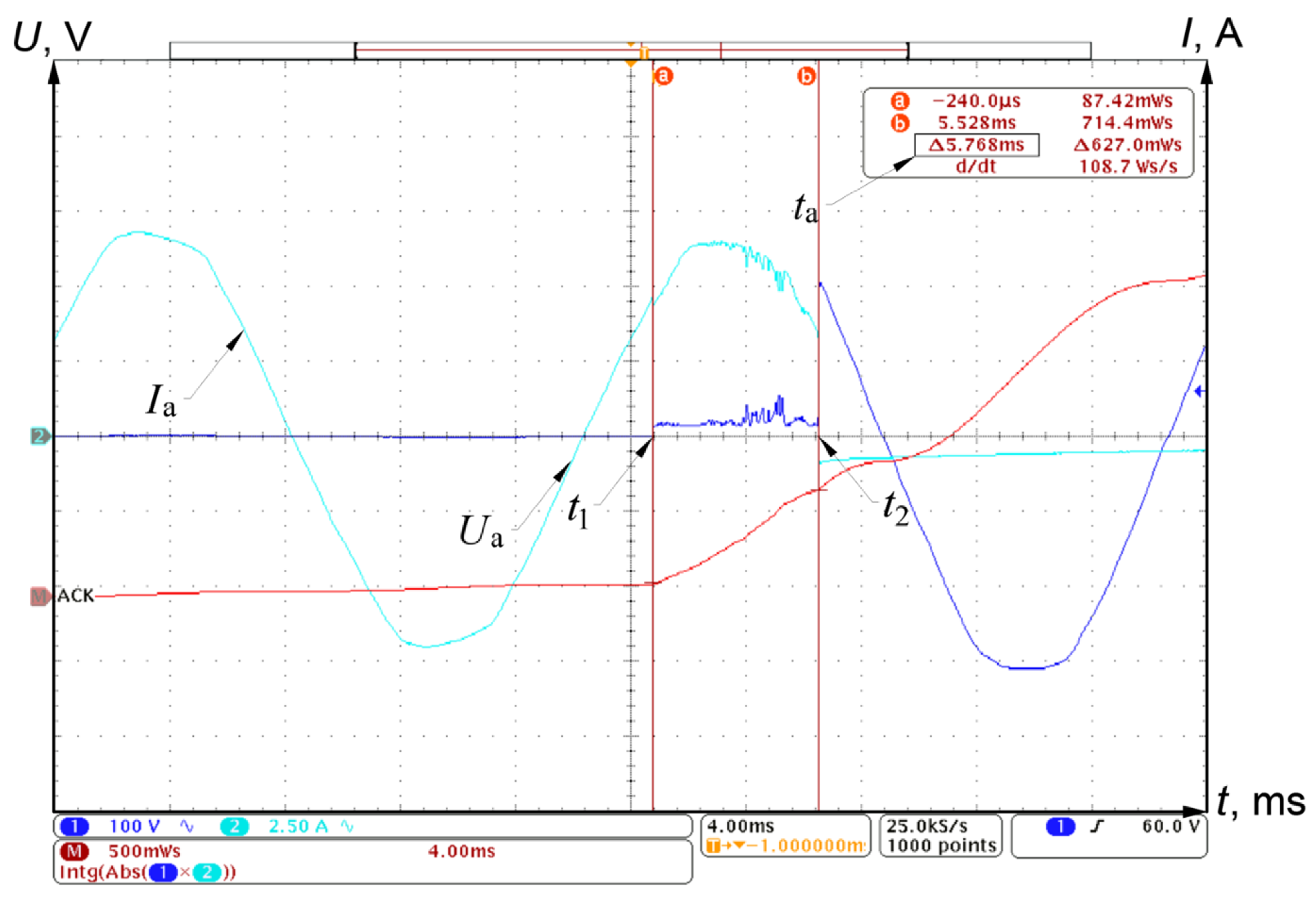 Energies 18 05769 g006