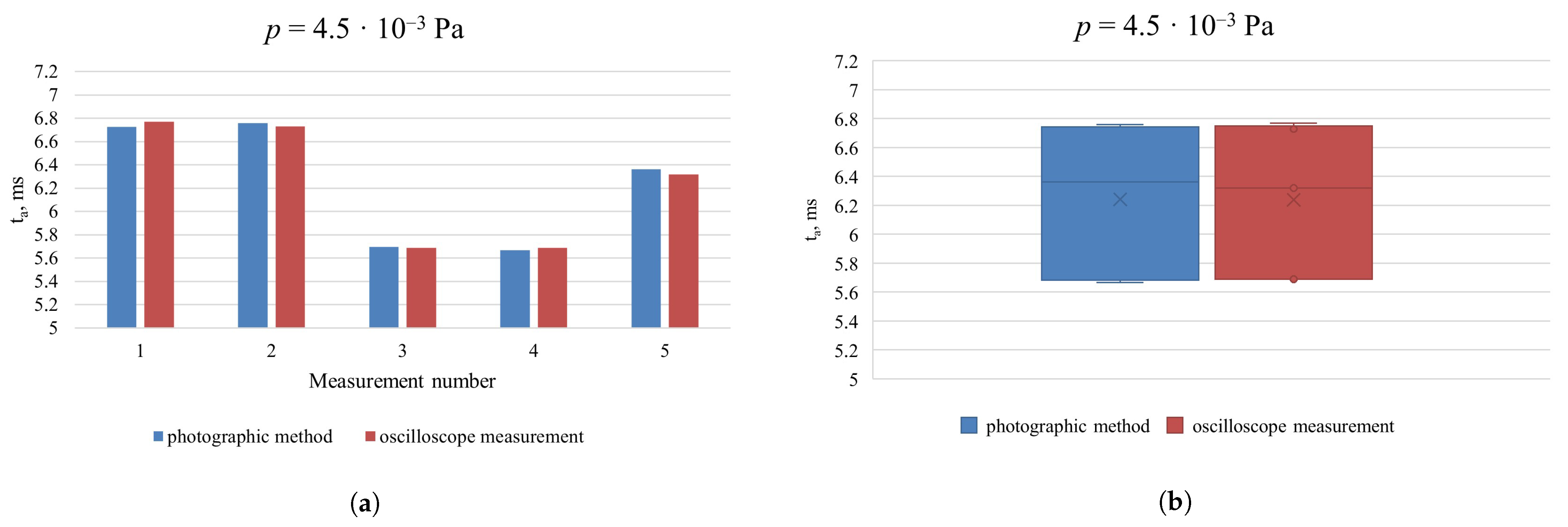Energies 18 05769 g007