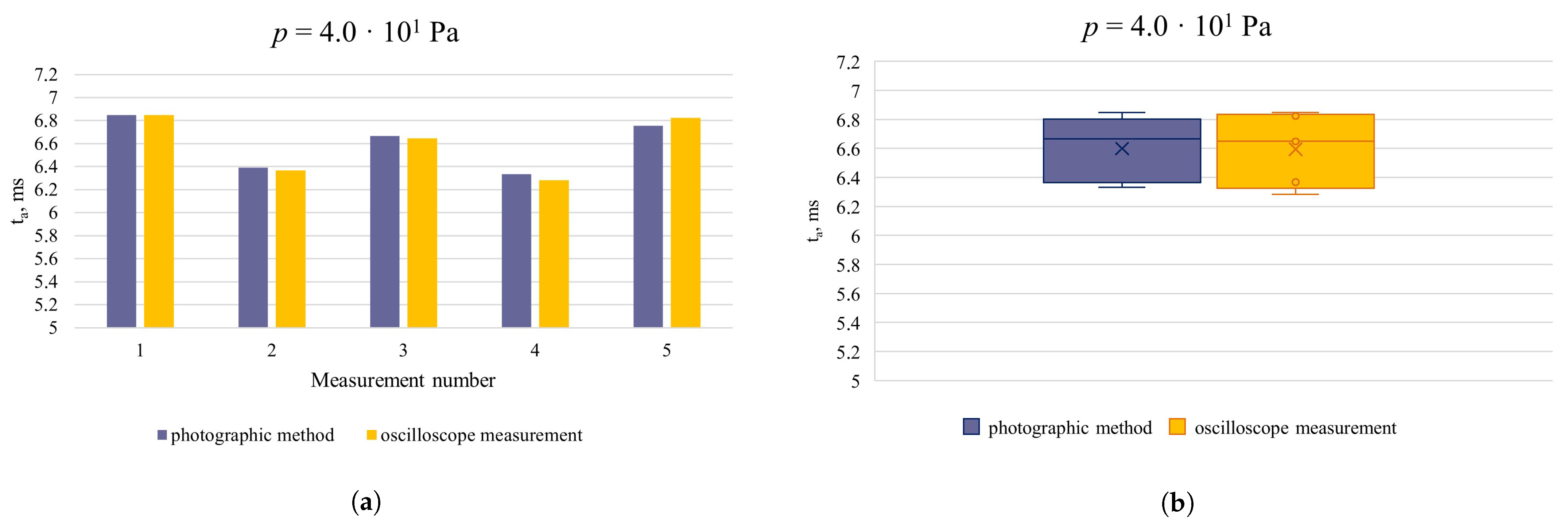 Energies 18 05769 g011