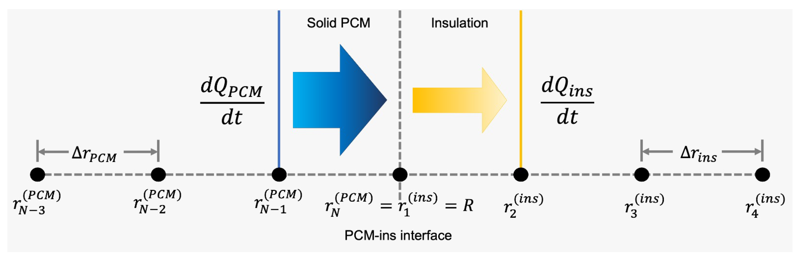 Energies 18 05770 g002