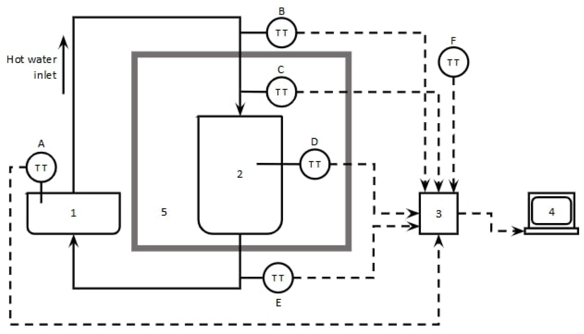 Energies 18 05770 g004