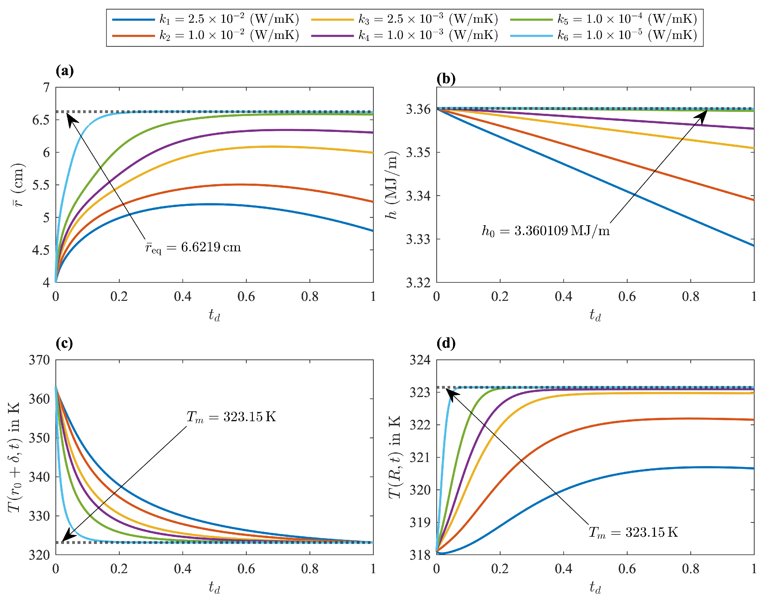 Energies 18 05770 g011