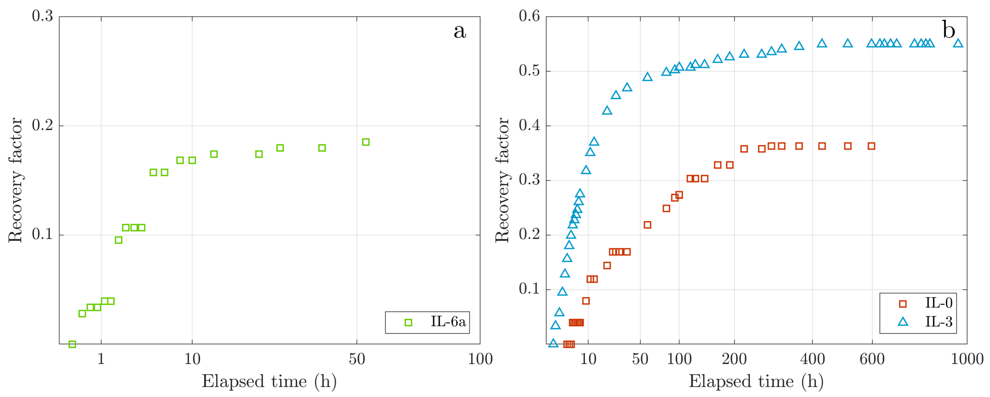 Energies 18 05771 g003