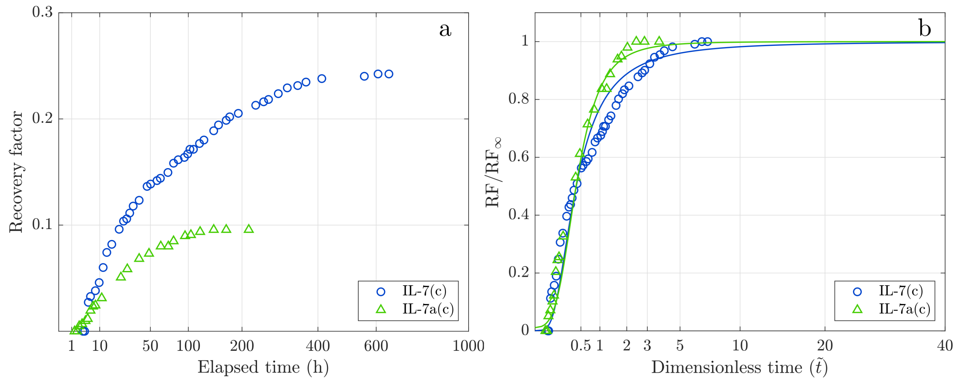 Energies 18 05771 g006