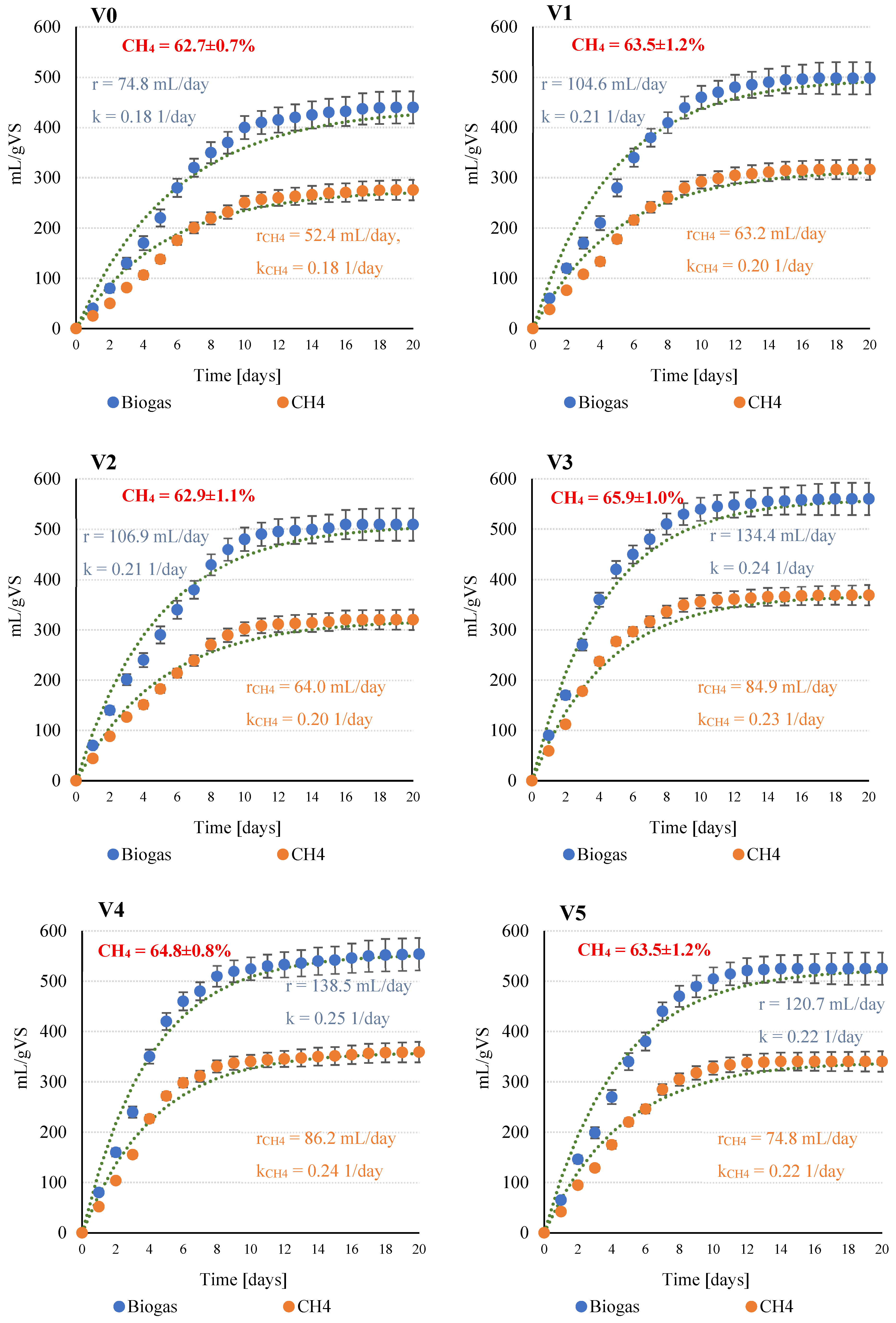 Energies 18 05774 g002