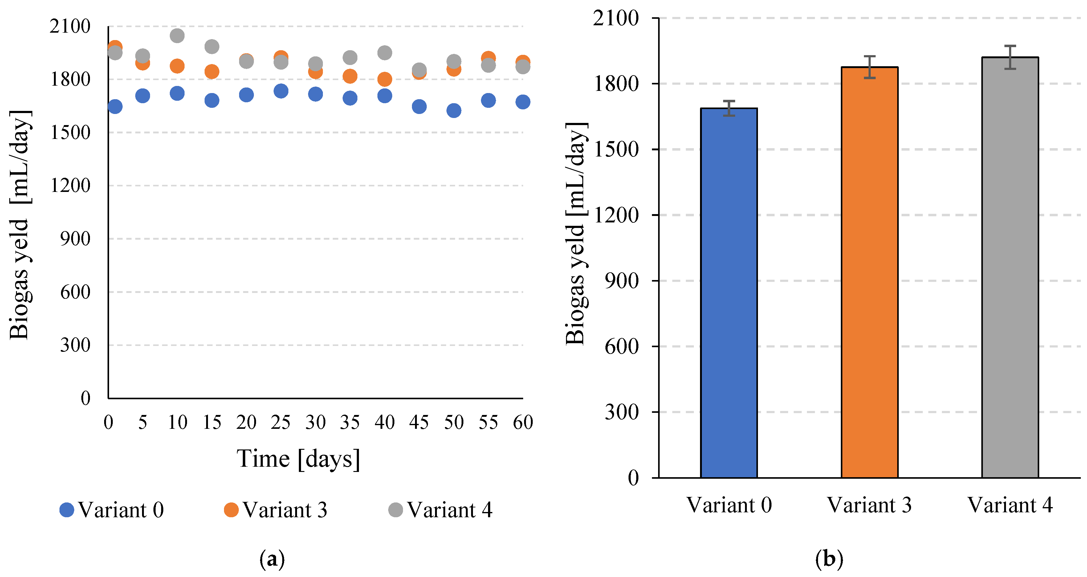 Energies 18 05774 g004