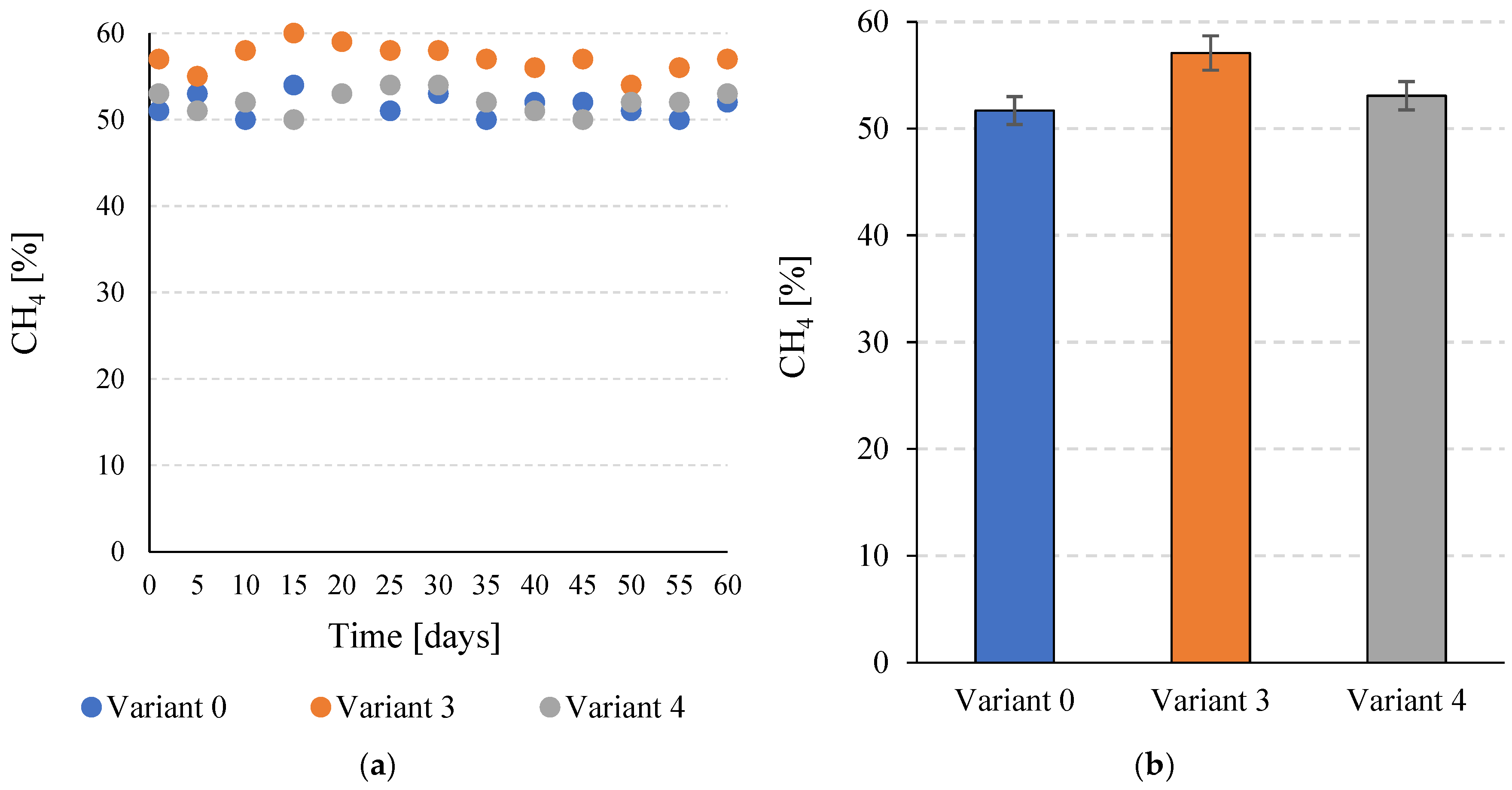 Energies 18 05774 g005