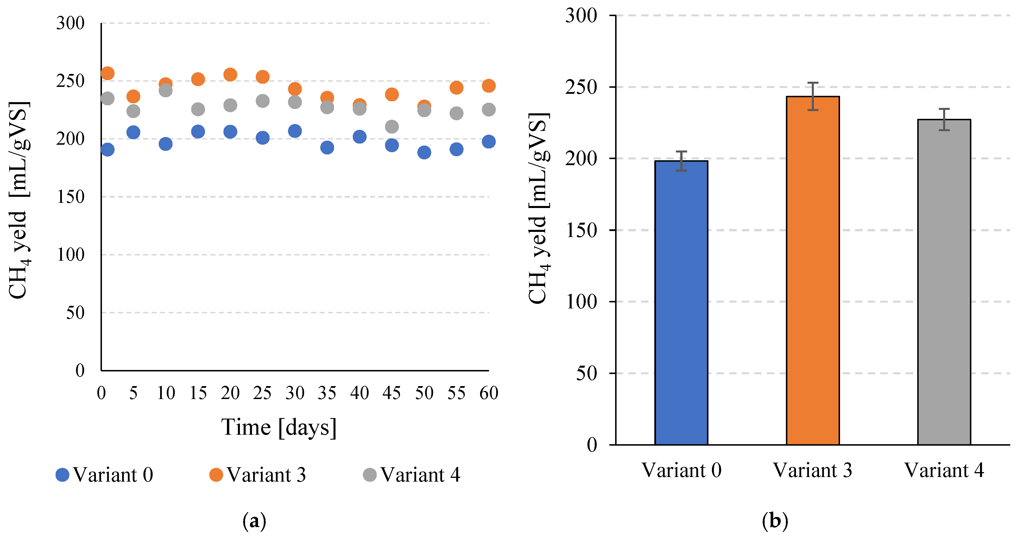 Energies 18 05774 g006