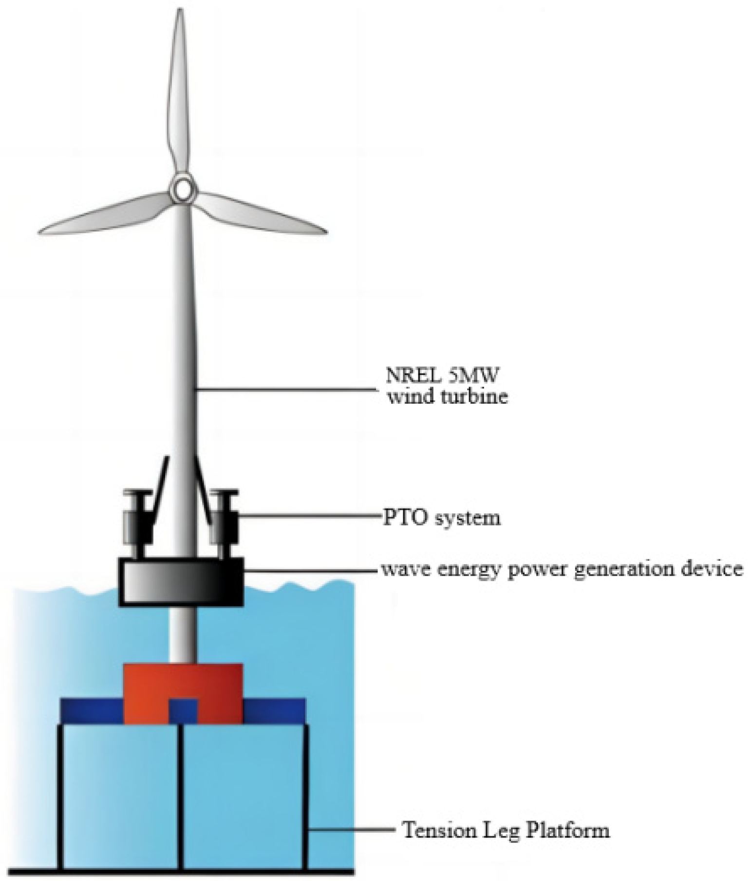 Energies 18 05778 g002