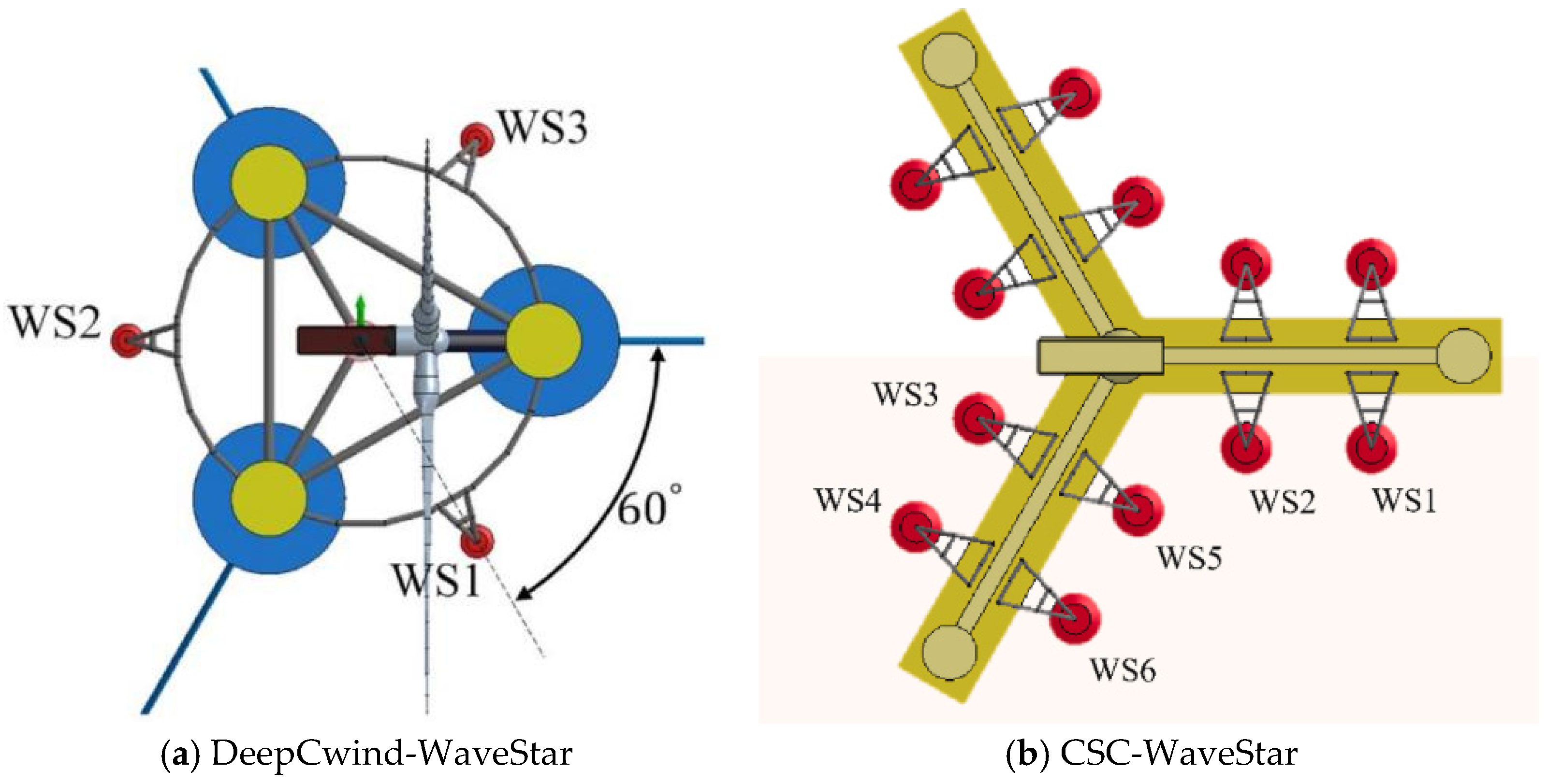 Energies 18 05778 g006