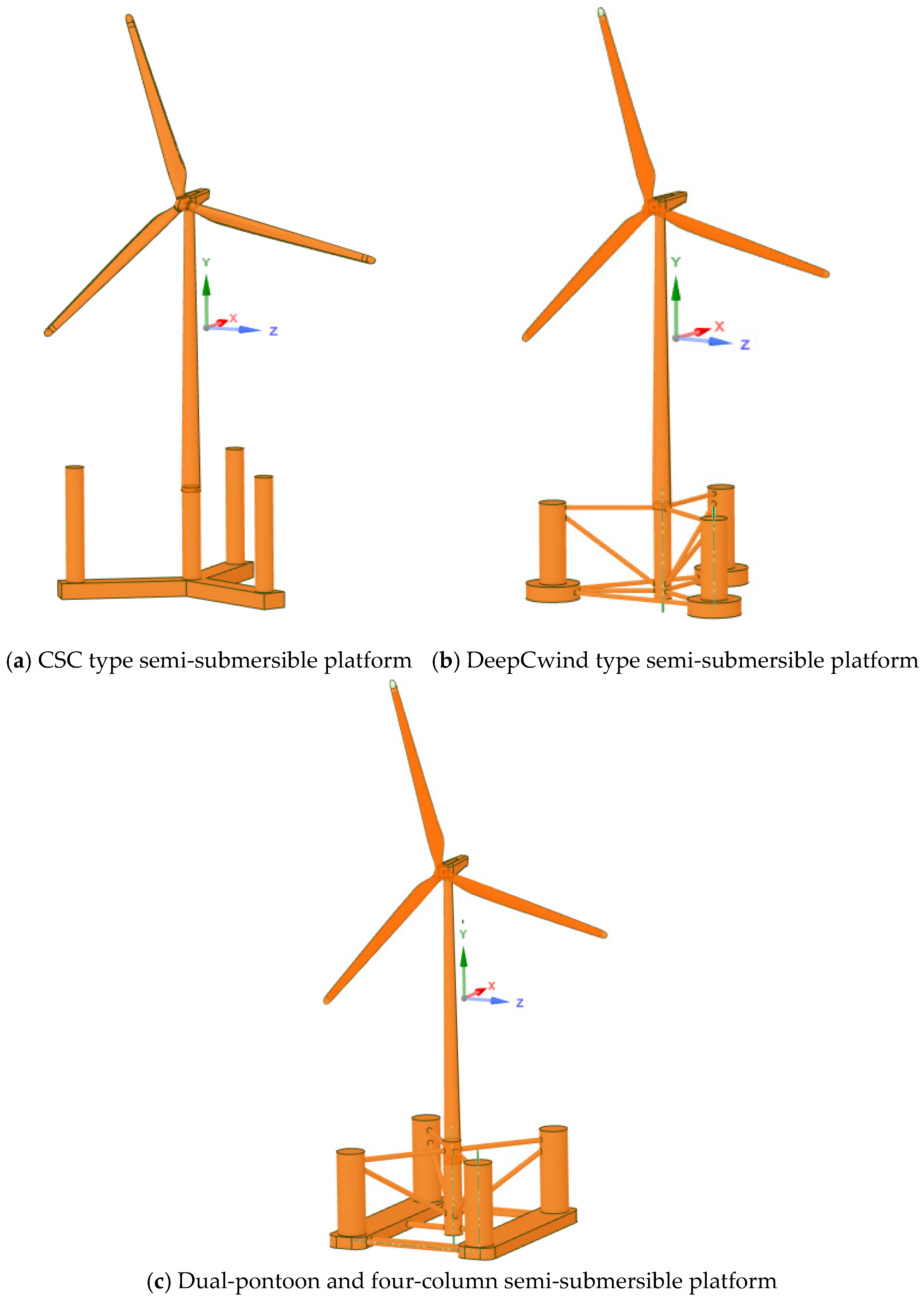 Energies 18 05778 g008