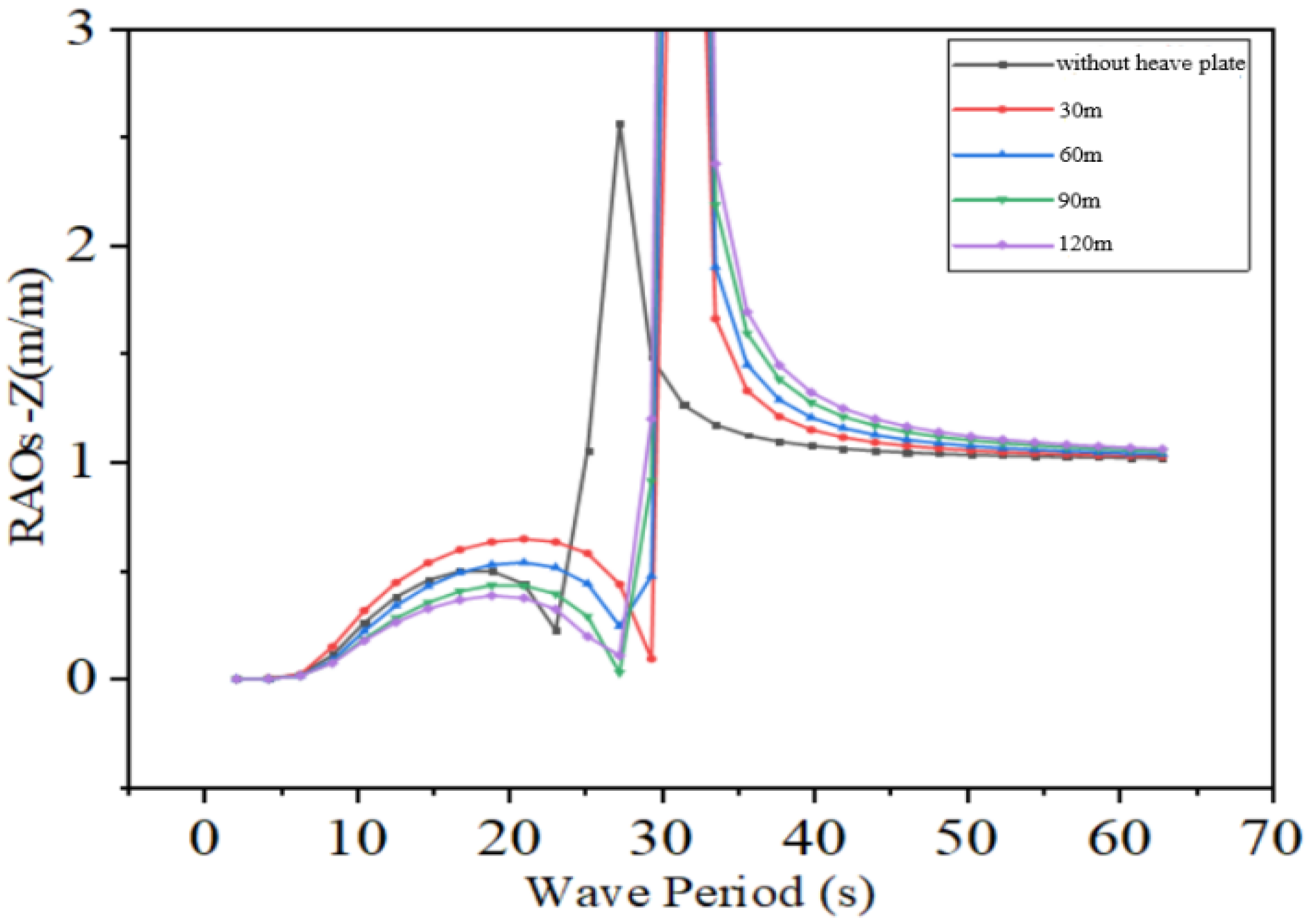 Energies 18 05778 g010