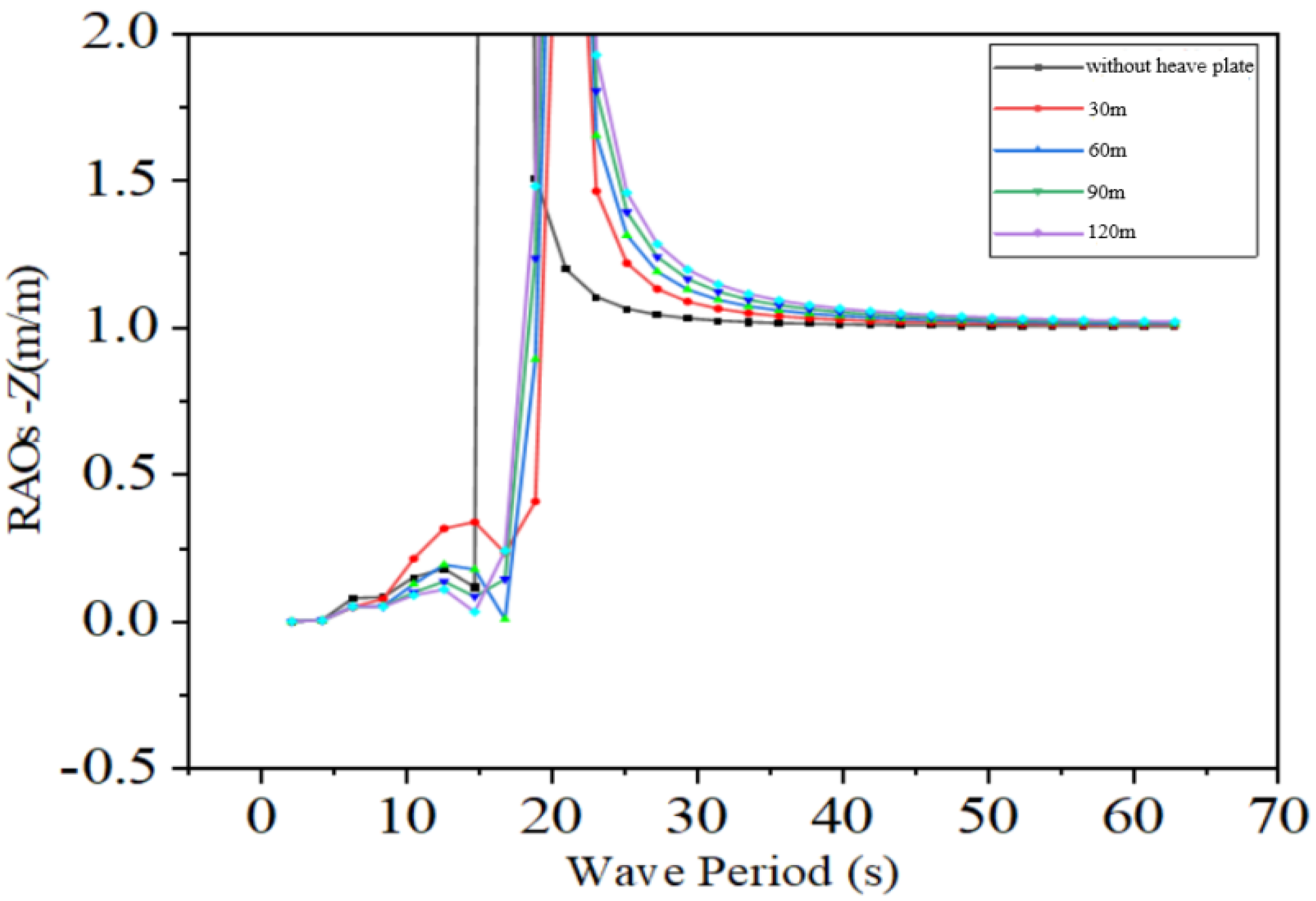 Energies 18 05778 g011