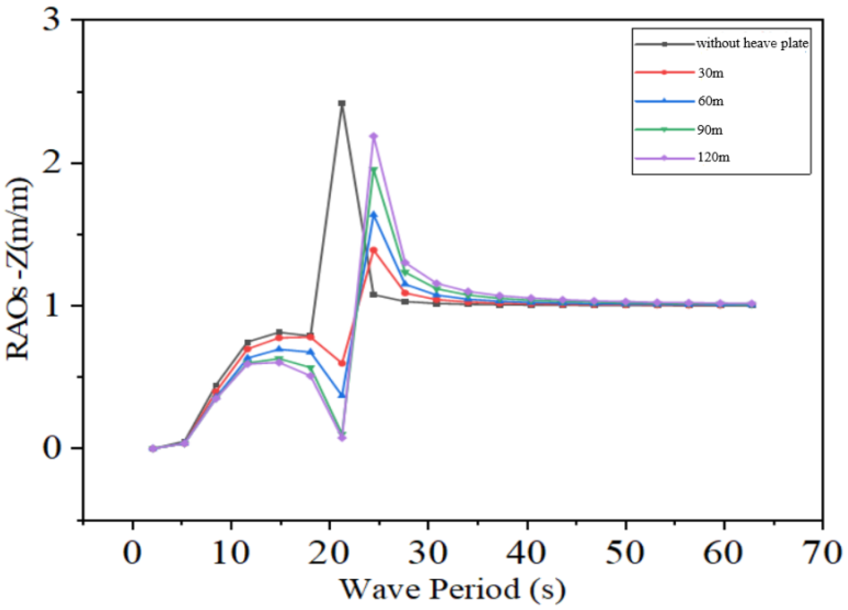 Energies 18 05778 g012