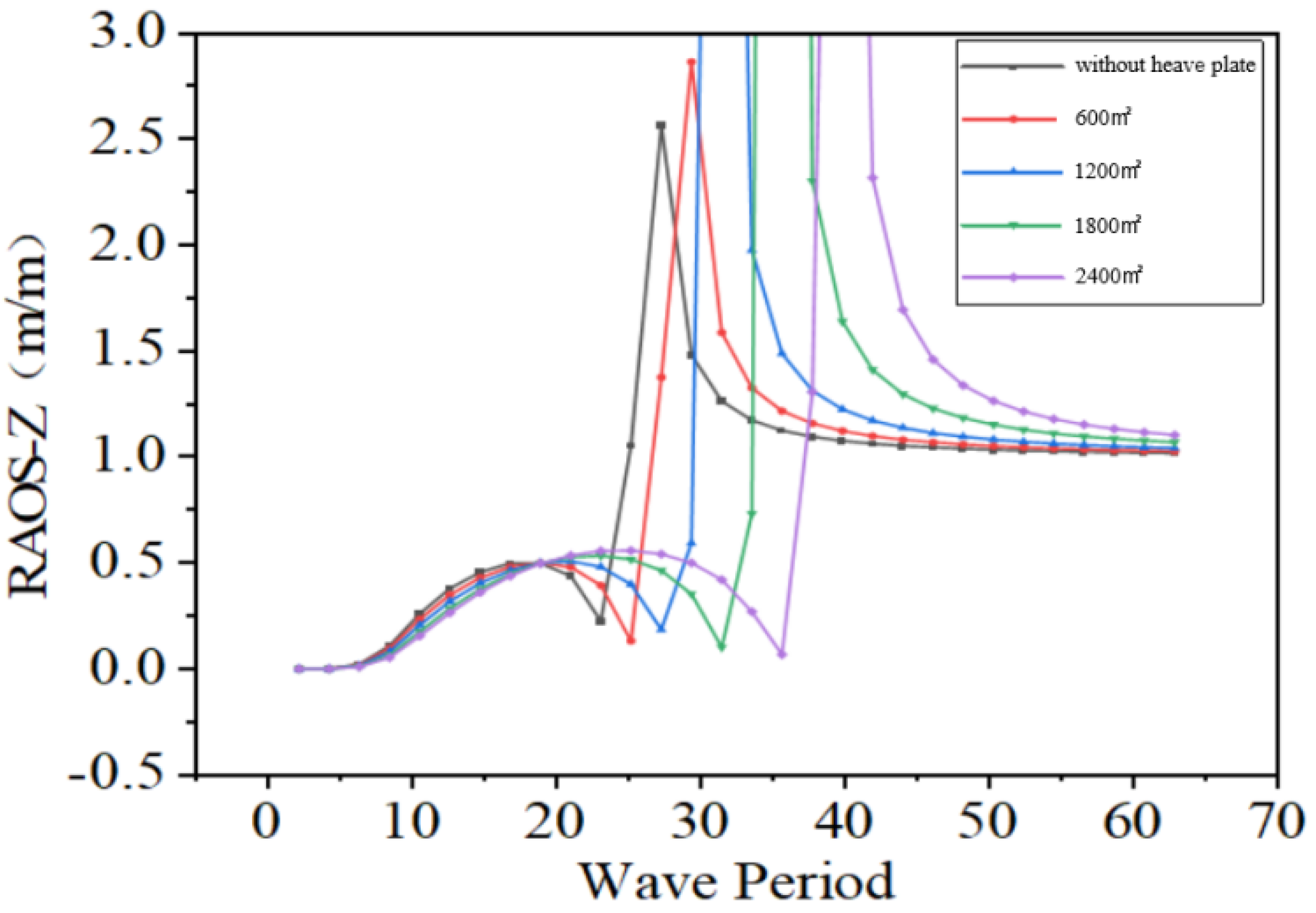 Energies 18 05778 g013