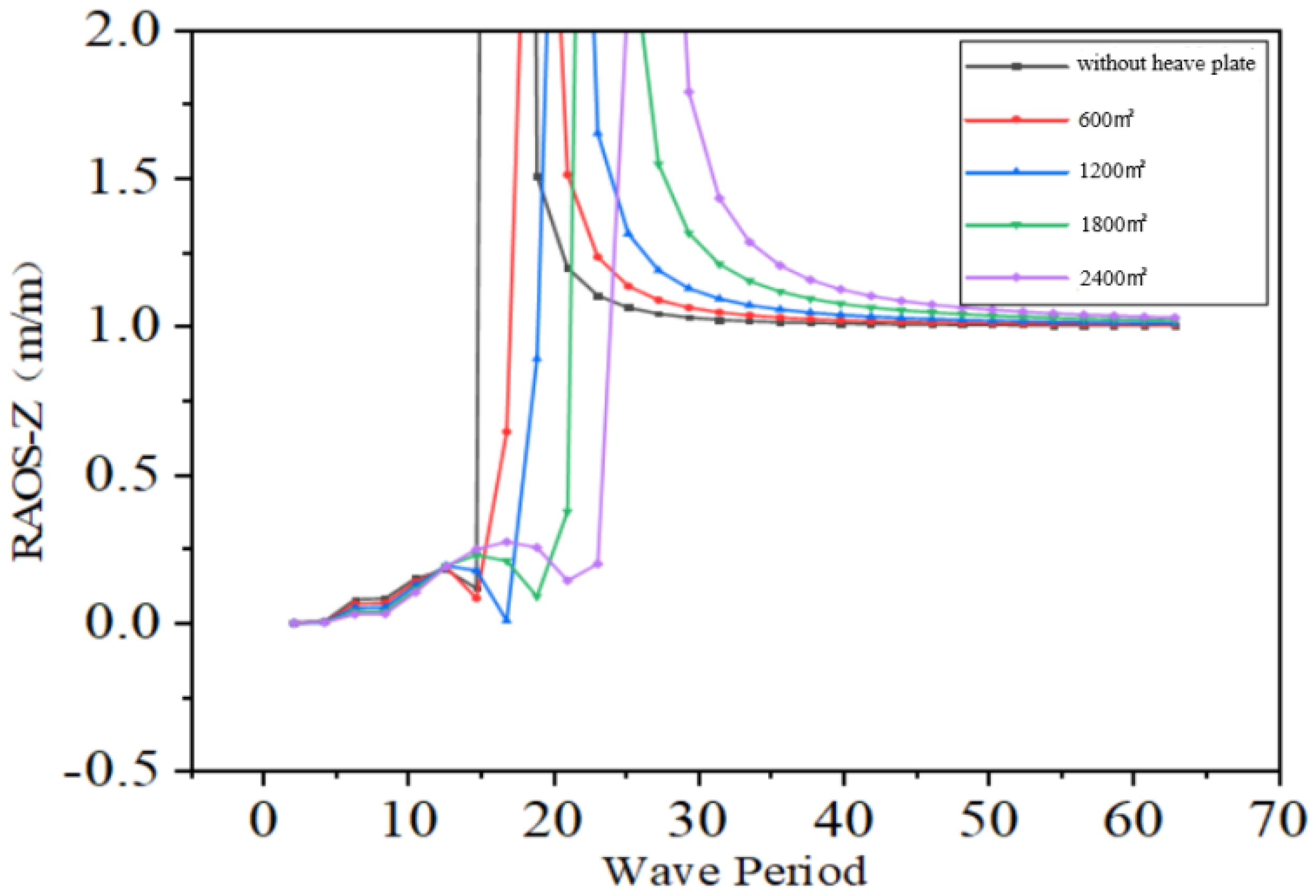 Energies 18 05778 g014