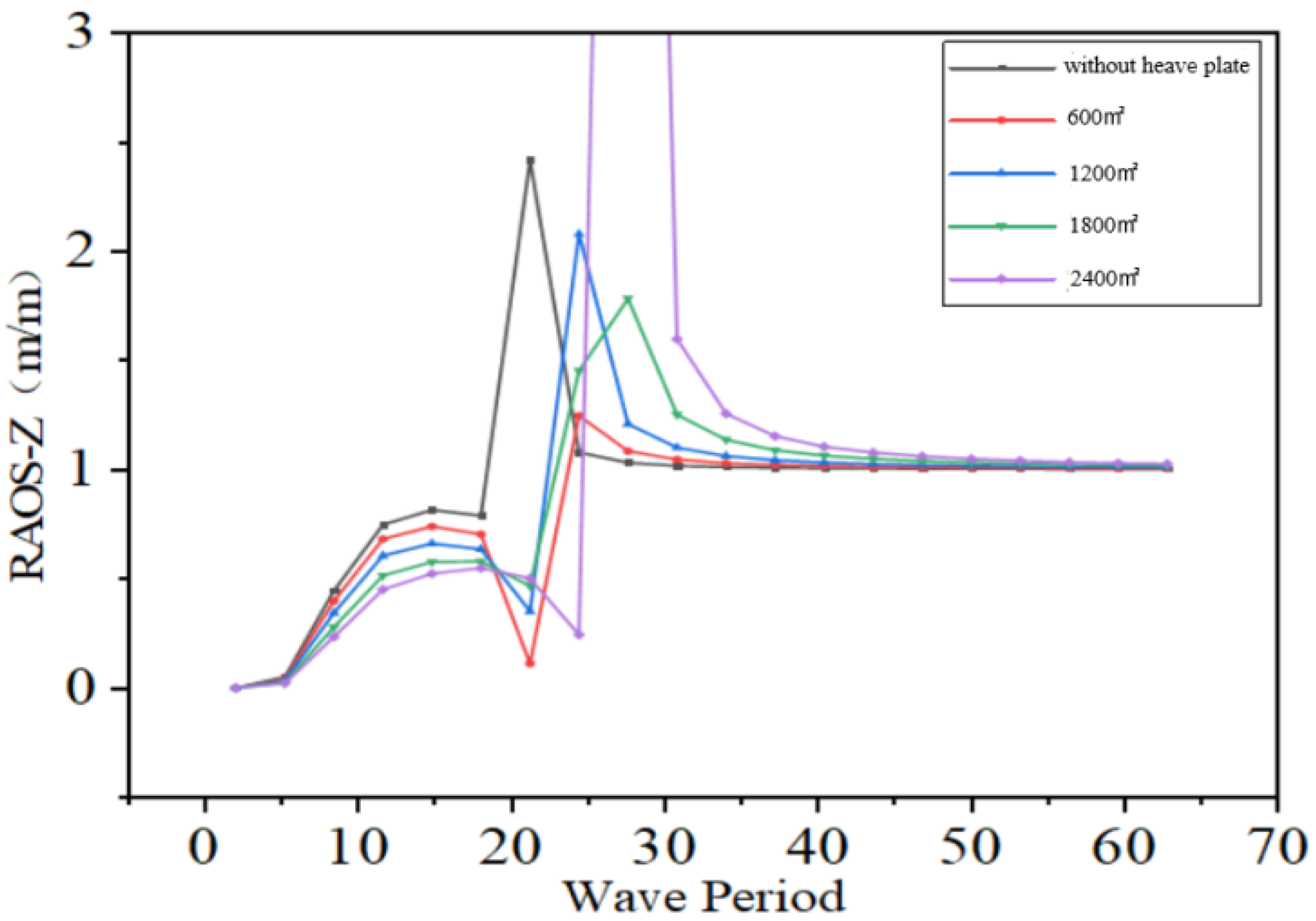 Energies 18 05778 g015