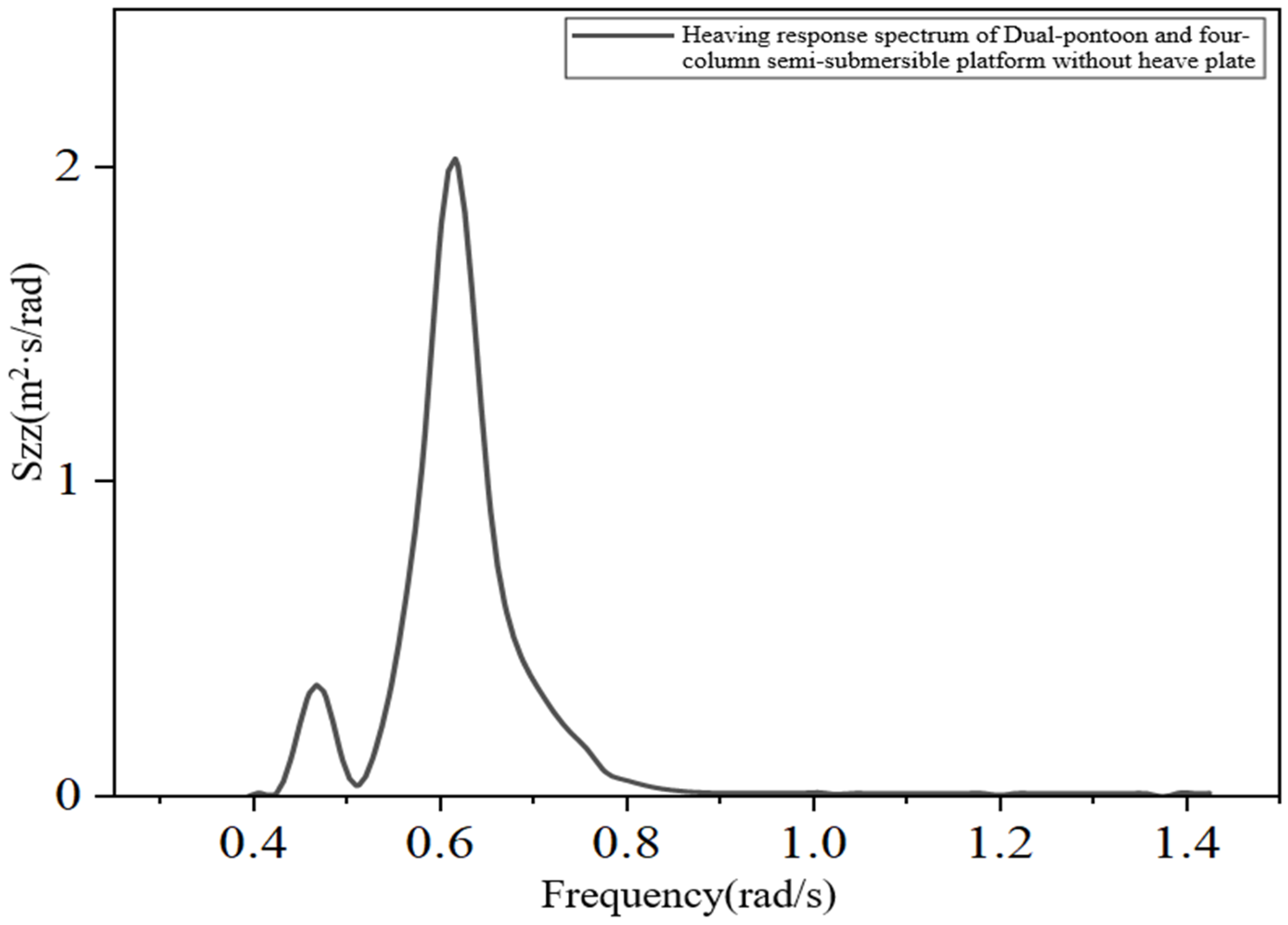 Energies 18 05778 g019