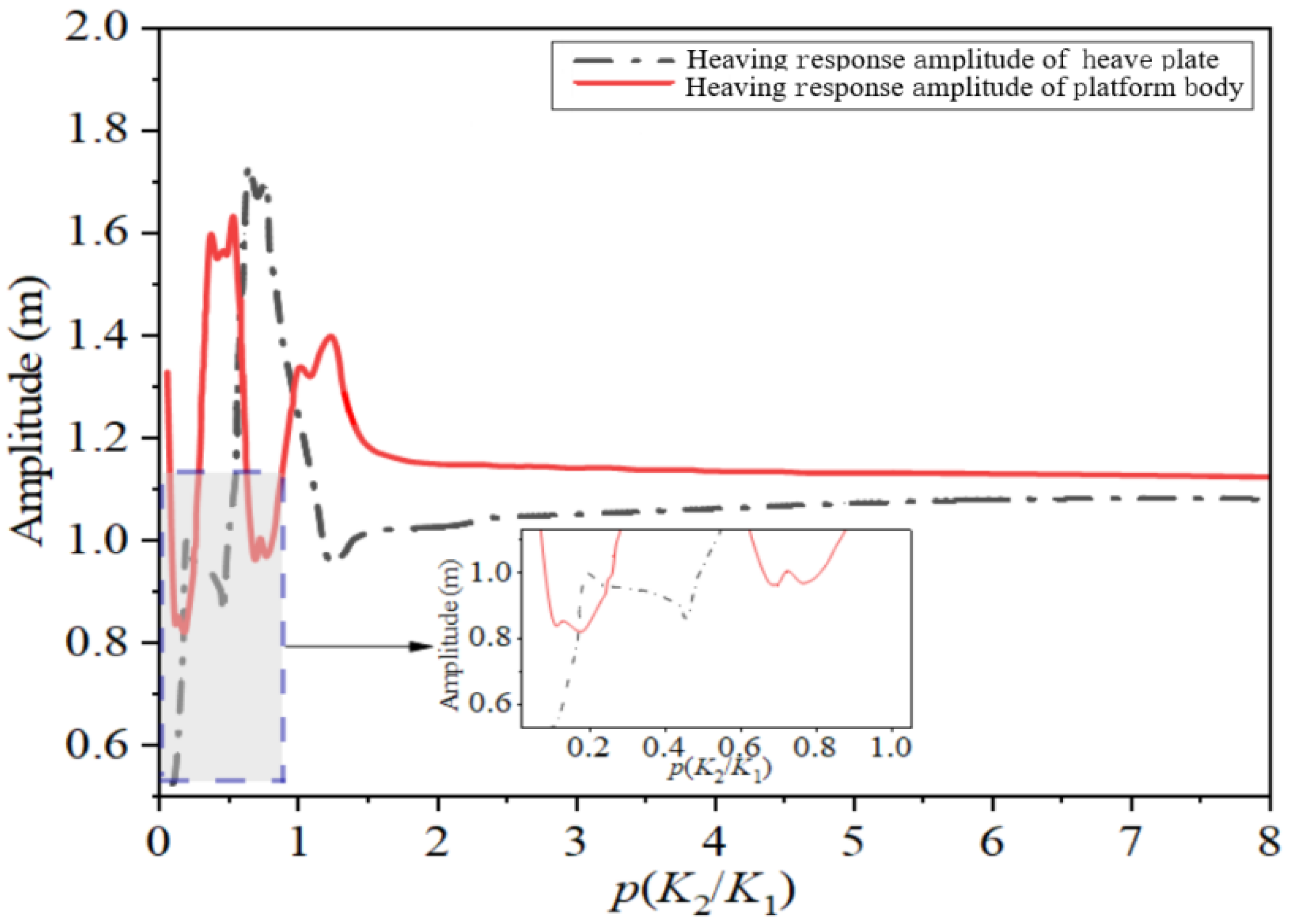 Energies 18 05778 g020