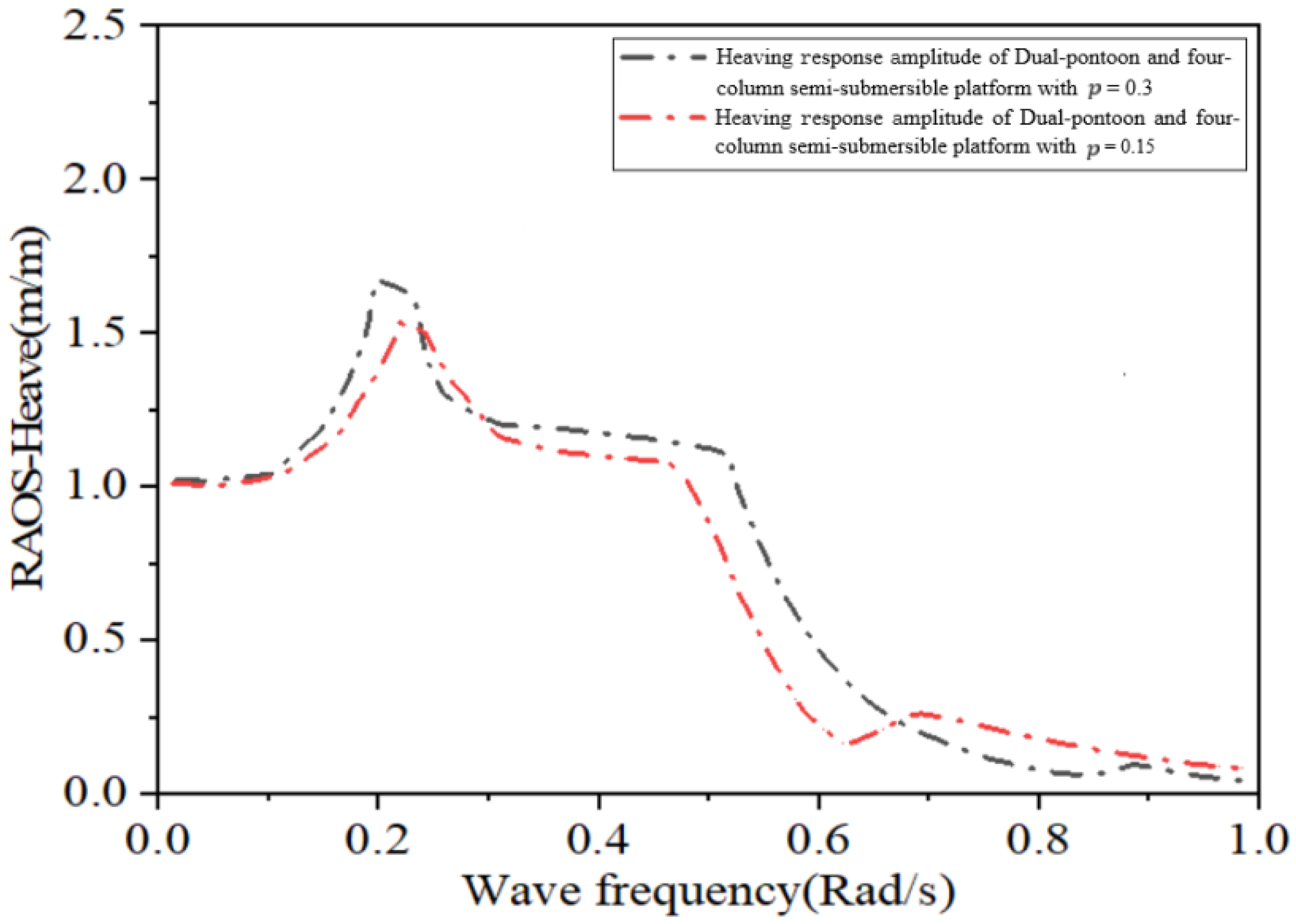 Energies 18 05778 g021