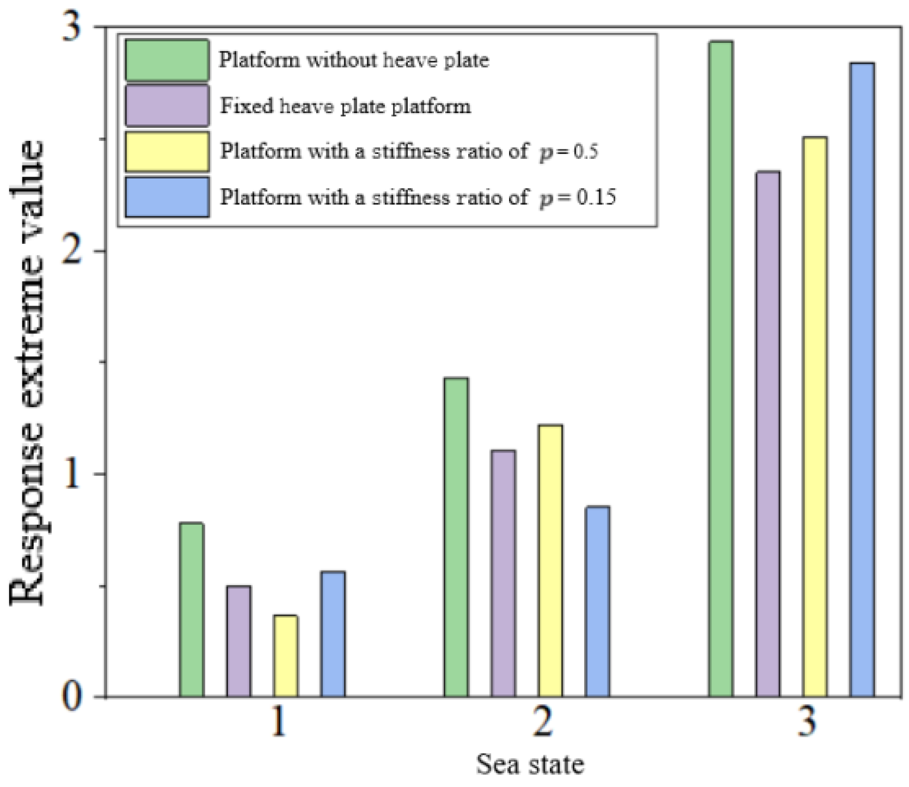Energies 18 05778 g022