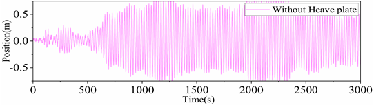 Energies 18 05778 i001