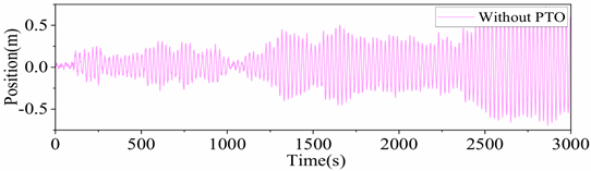 Energies 18 05778 i002