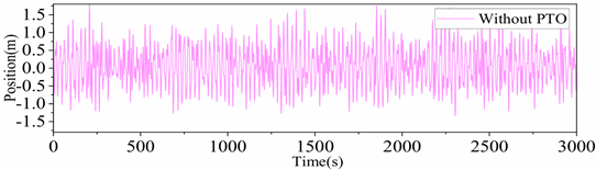 Energies 18 05778 i006