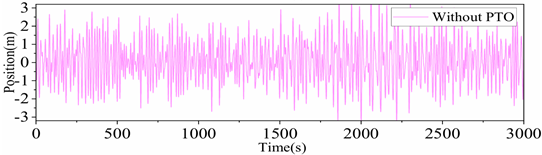 Energies 18 05778 i010