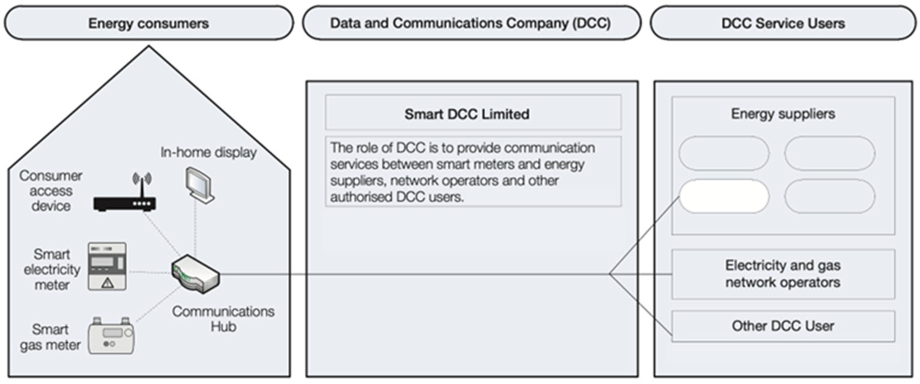 Energies 18 05779 g002