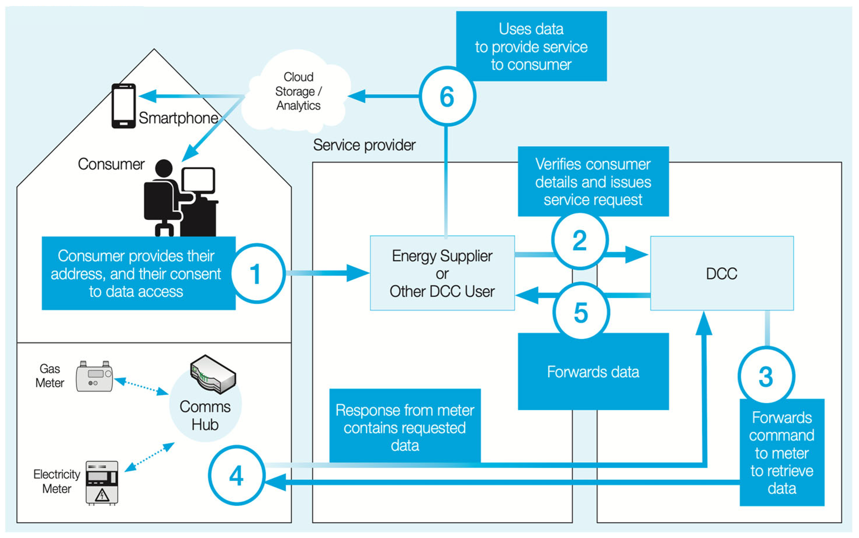 Energies 18 05779 g003