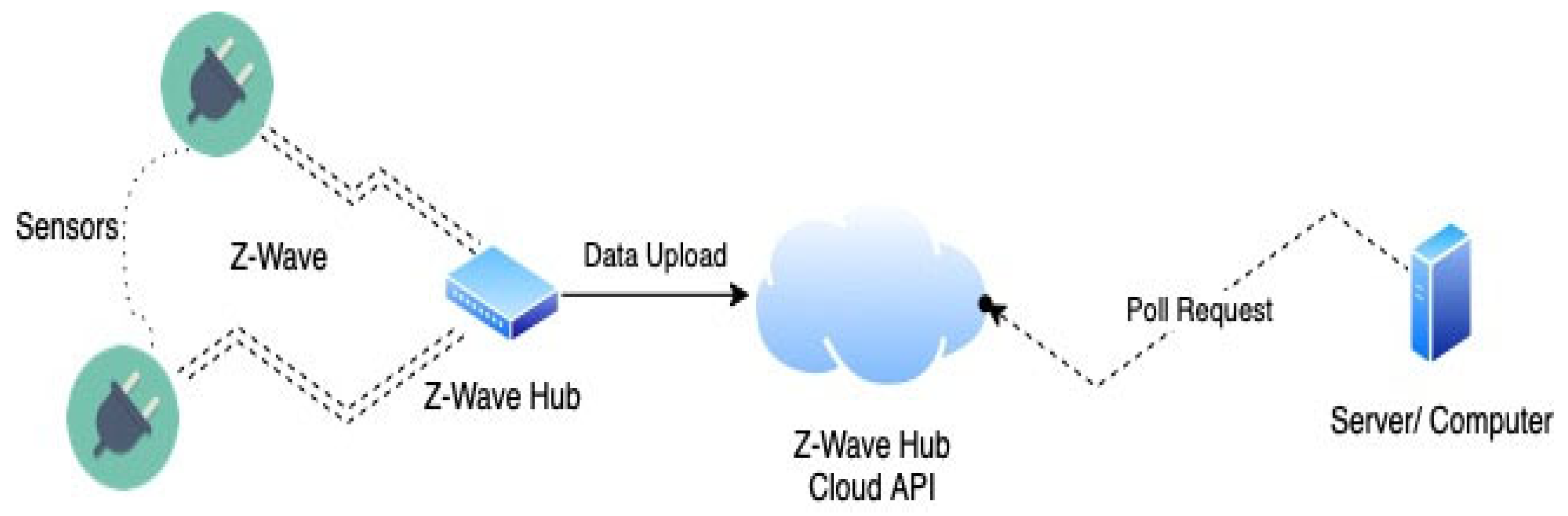 Energies 18 05779 g005