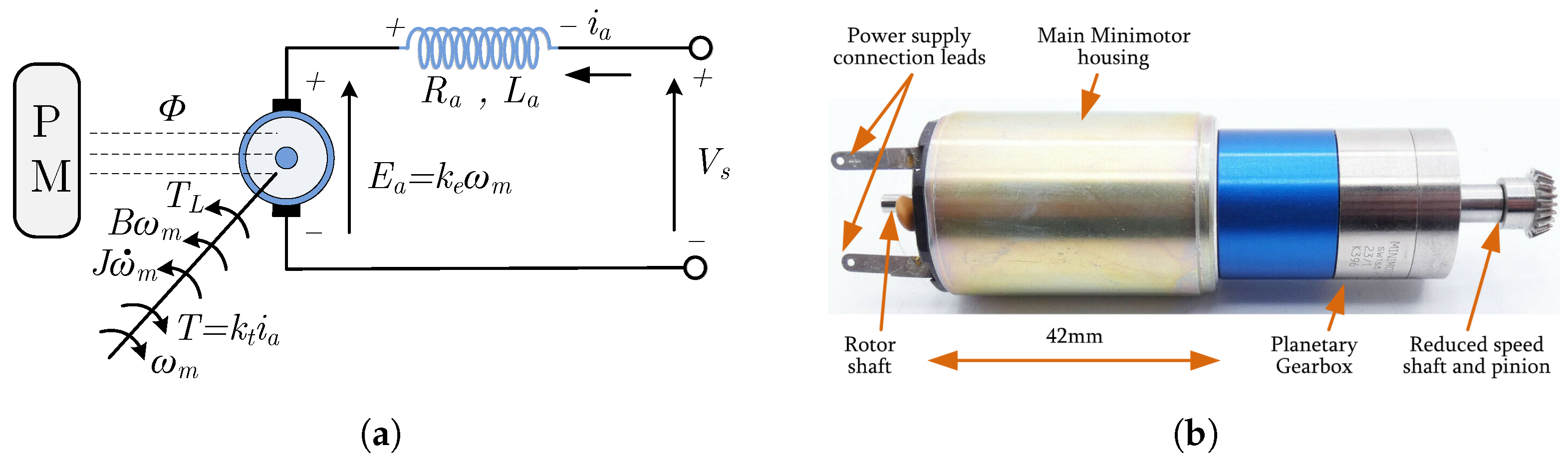 Energies 18 05781 g001 Energies 18 05781 g001