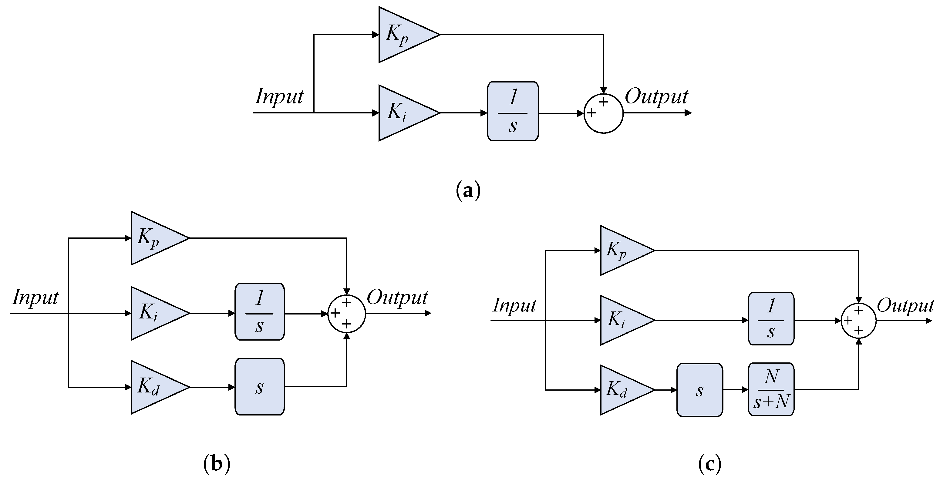 Energies 18 05781 g004 Energies 18 05781 g004
