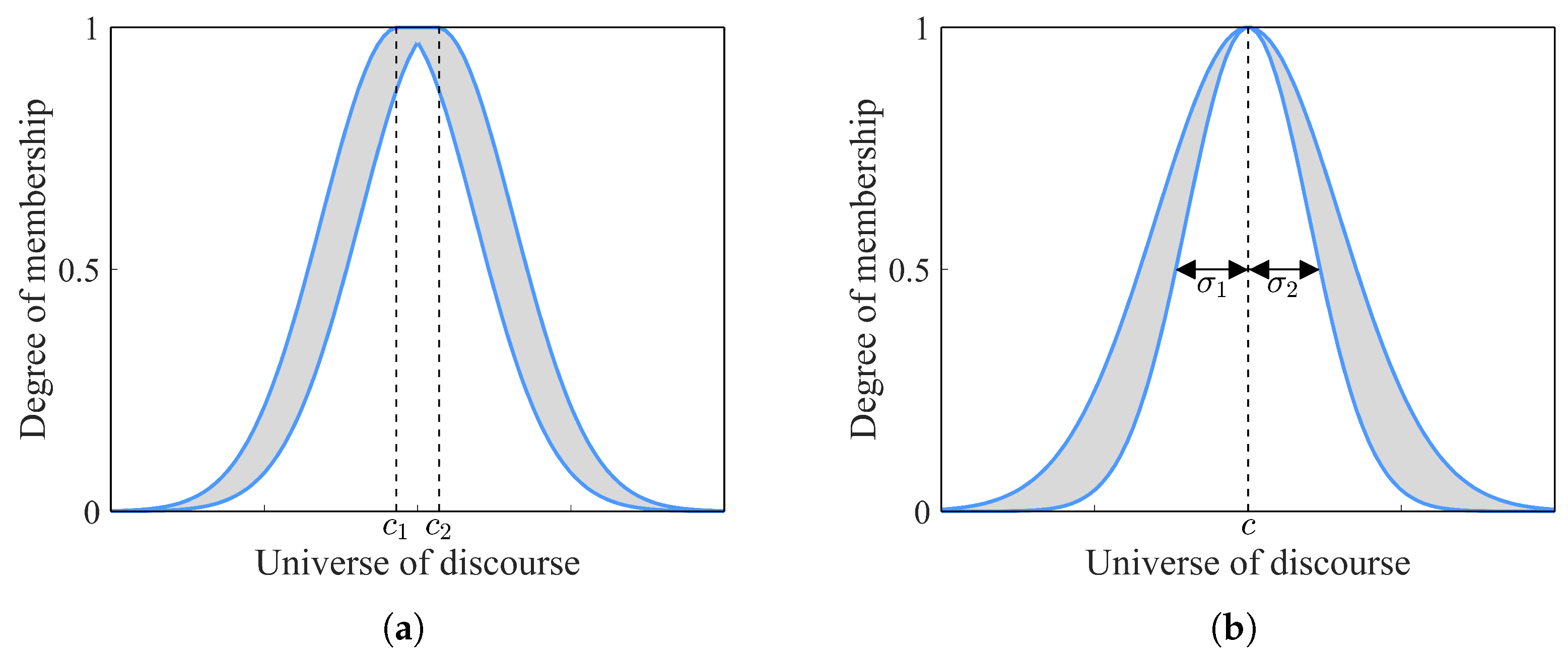 Energies 18 05781 g005 Energies 18 05781 g005