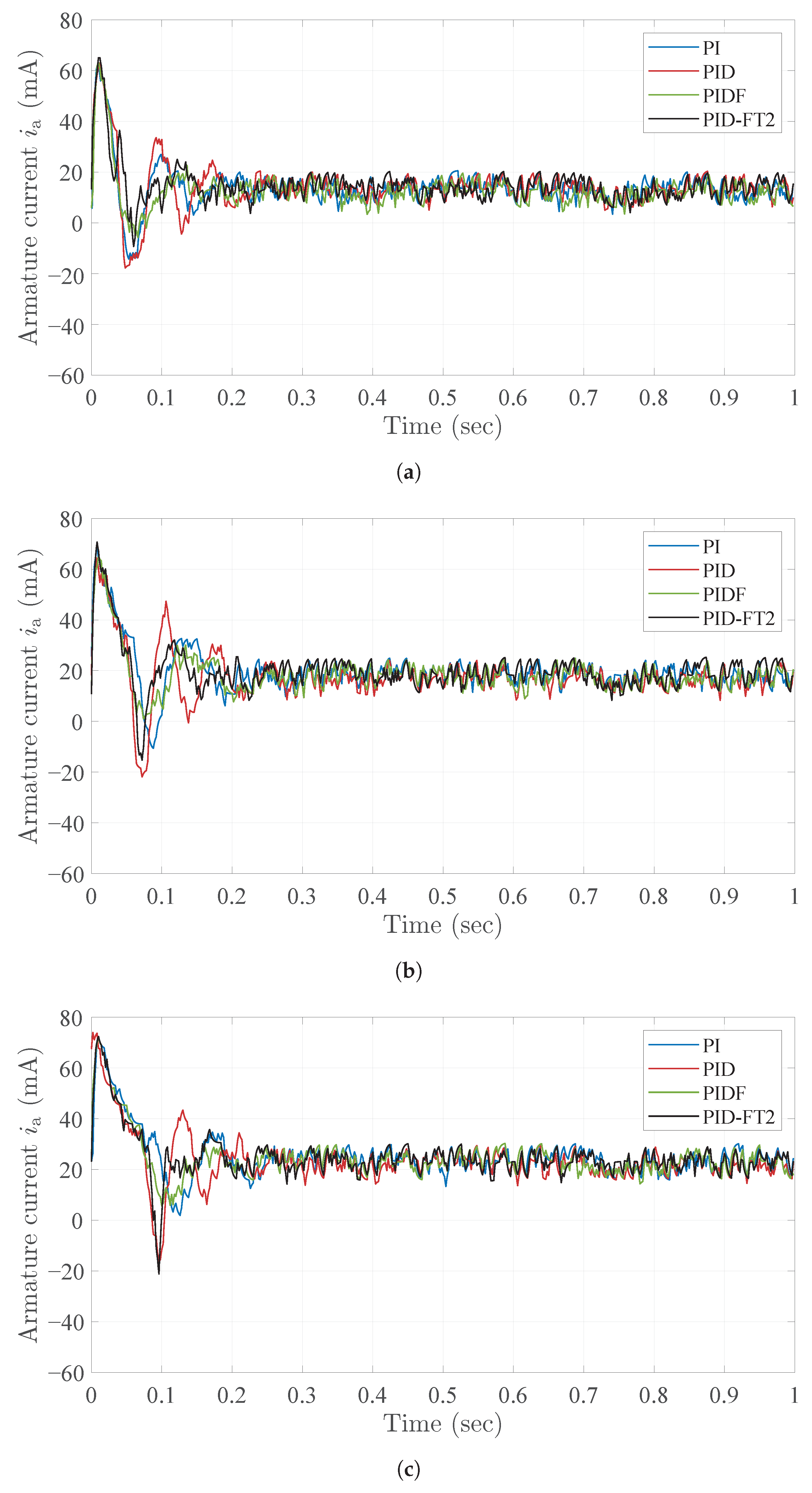 Energies 18 05781 g021 Energies 18 05781 g021